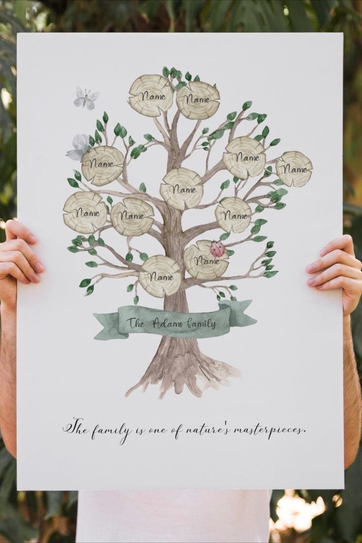 Watercolor Family Genealogical Tree Clipart