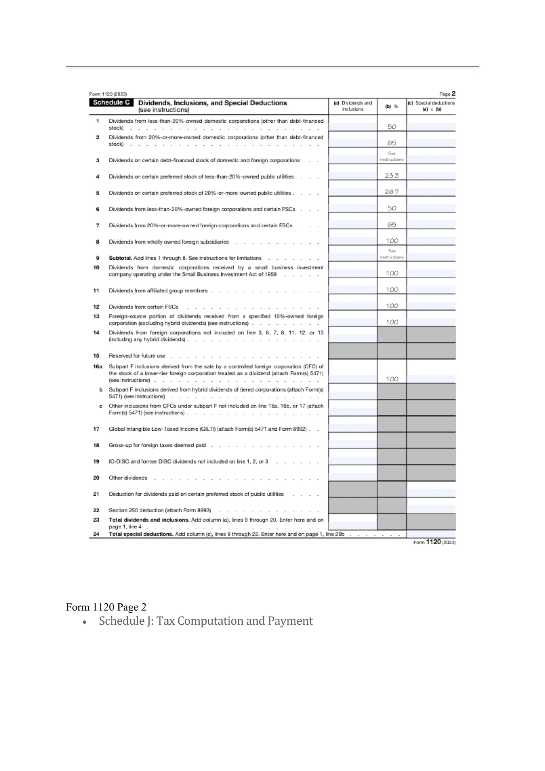 What Is An 1120 Tax Form How To File It PDF