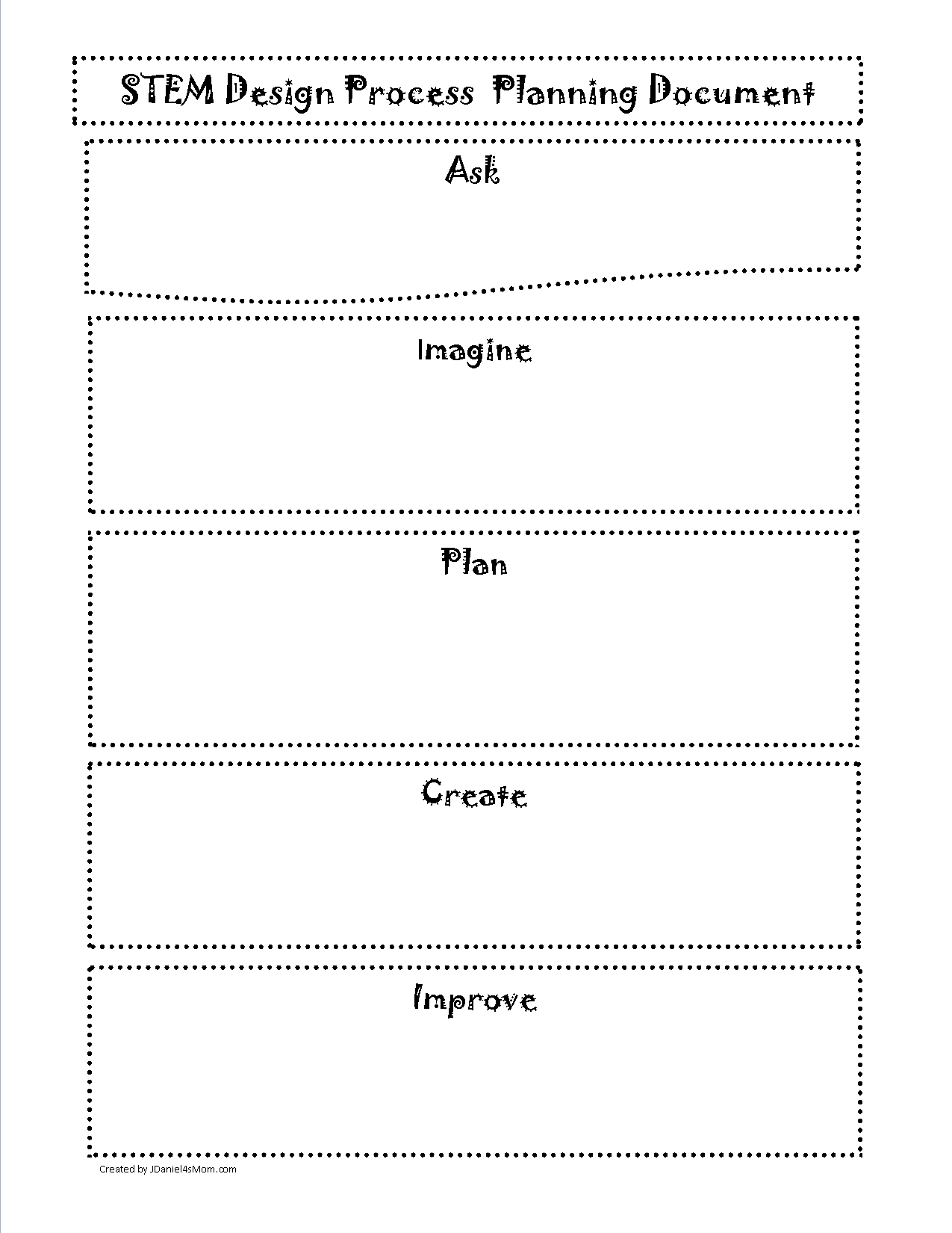 What Is The STEM Engineering Design Process 