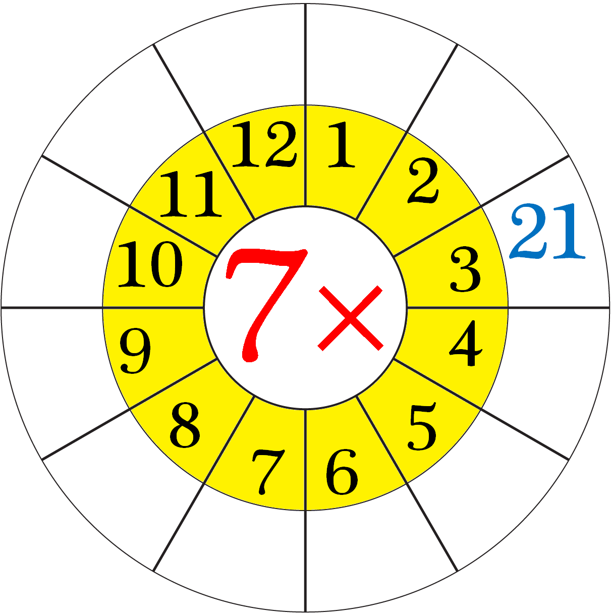 Times Table Of 7 Worksheet