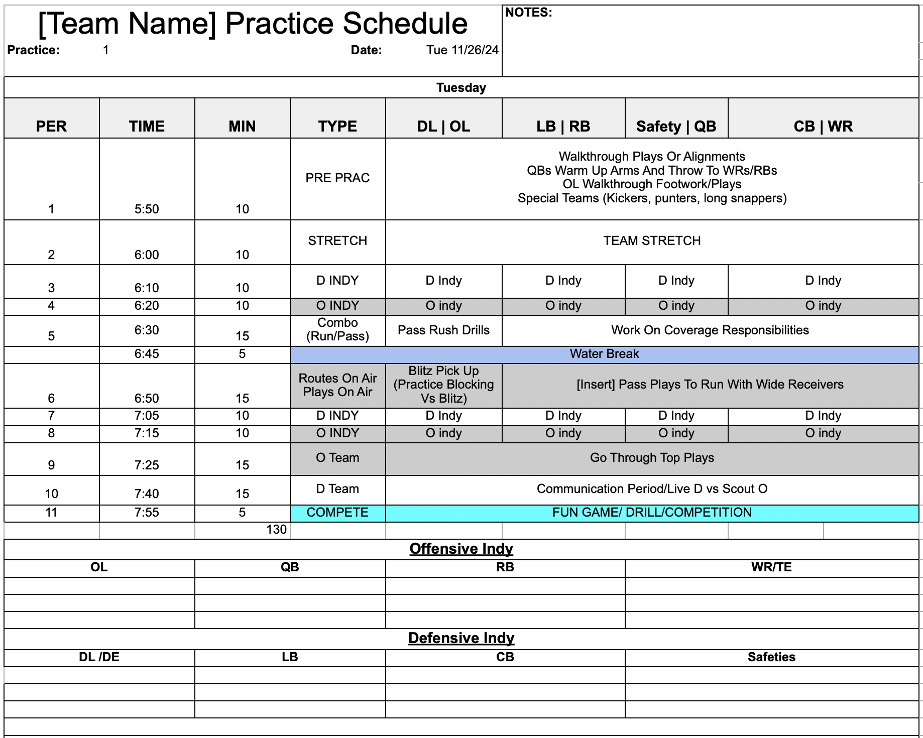 Youth Football Practice Plans Template Included VIQtory Sports