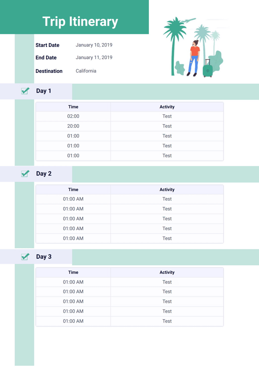 Printable Travel Itinerary Template
