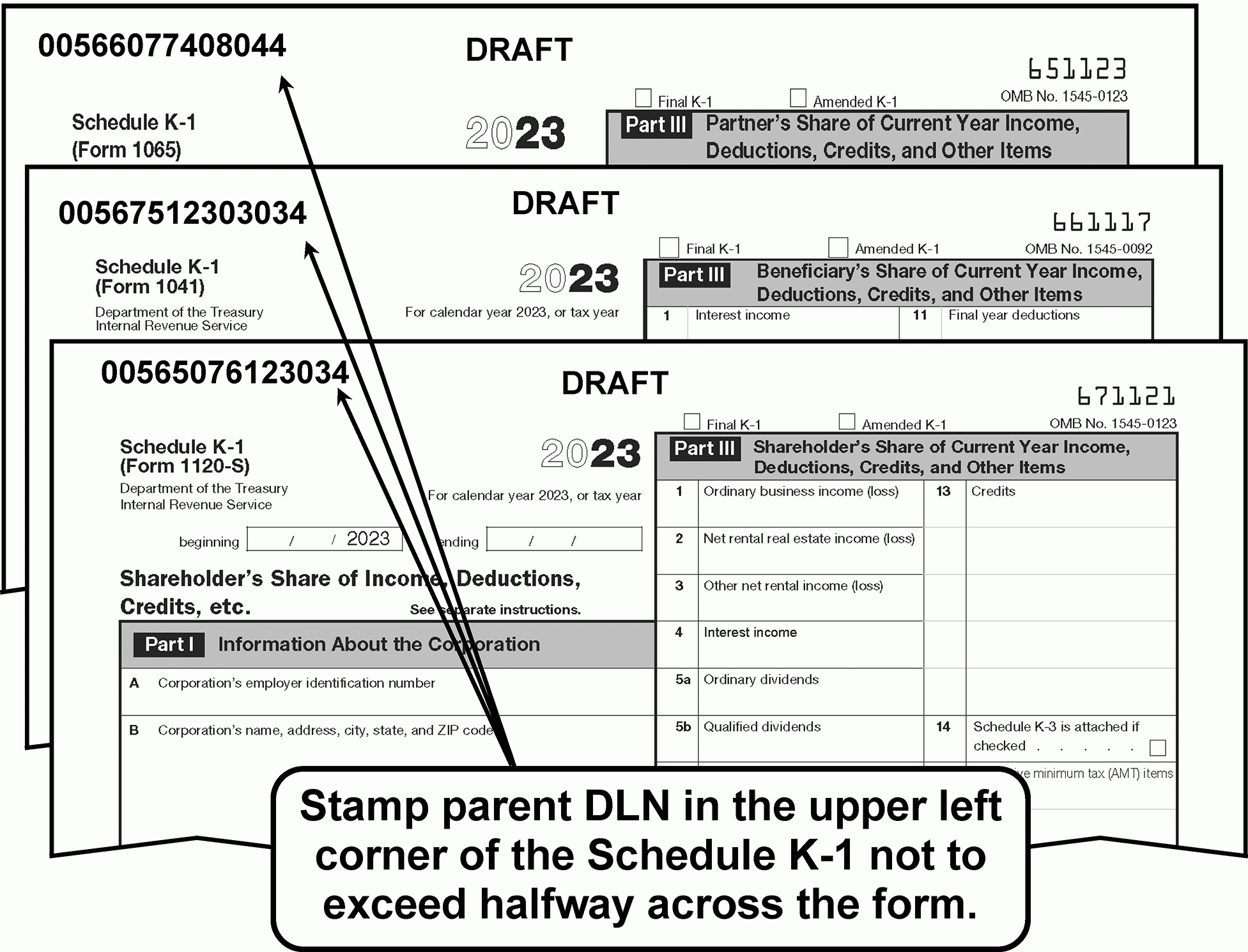 Irs Form K 1