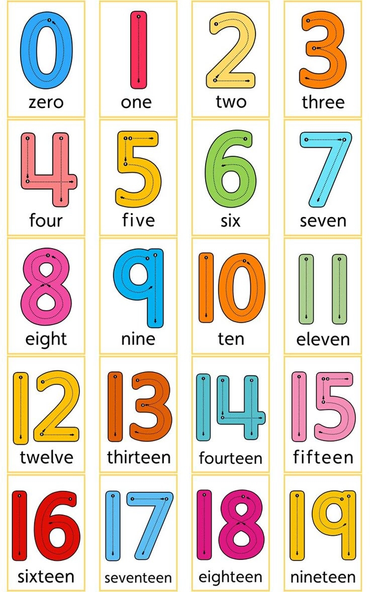 4 Worksheet Free Preschool Kindergarten Worksheets Numbers 
