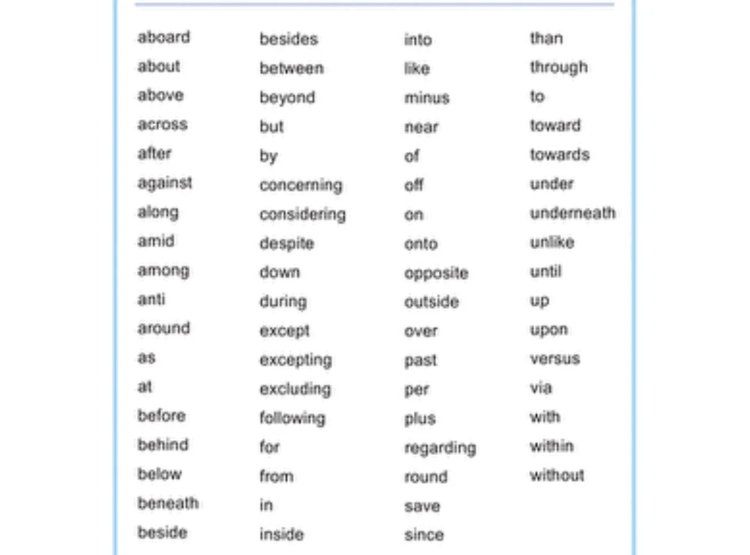 Free Printable List Of Prepositions
