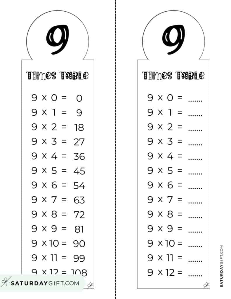Free Multiplication Worksheets Printable 9s