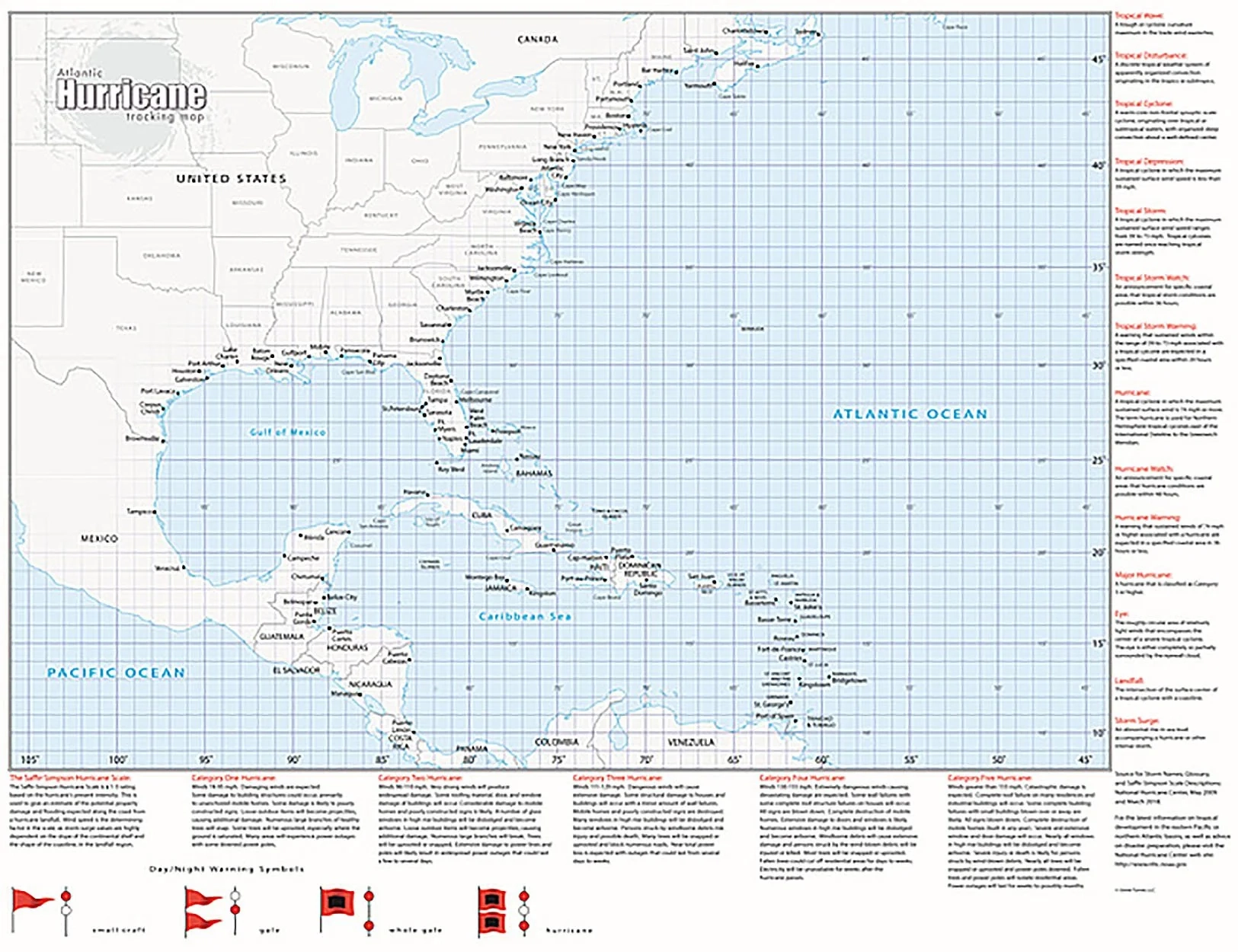Hurricane Tracking Chart Printable