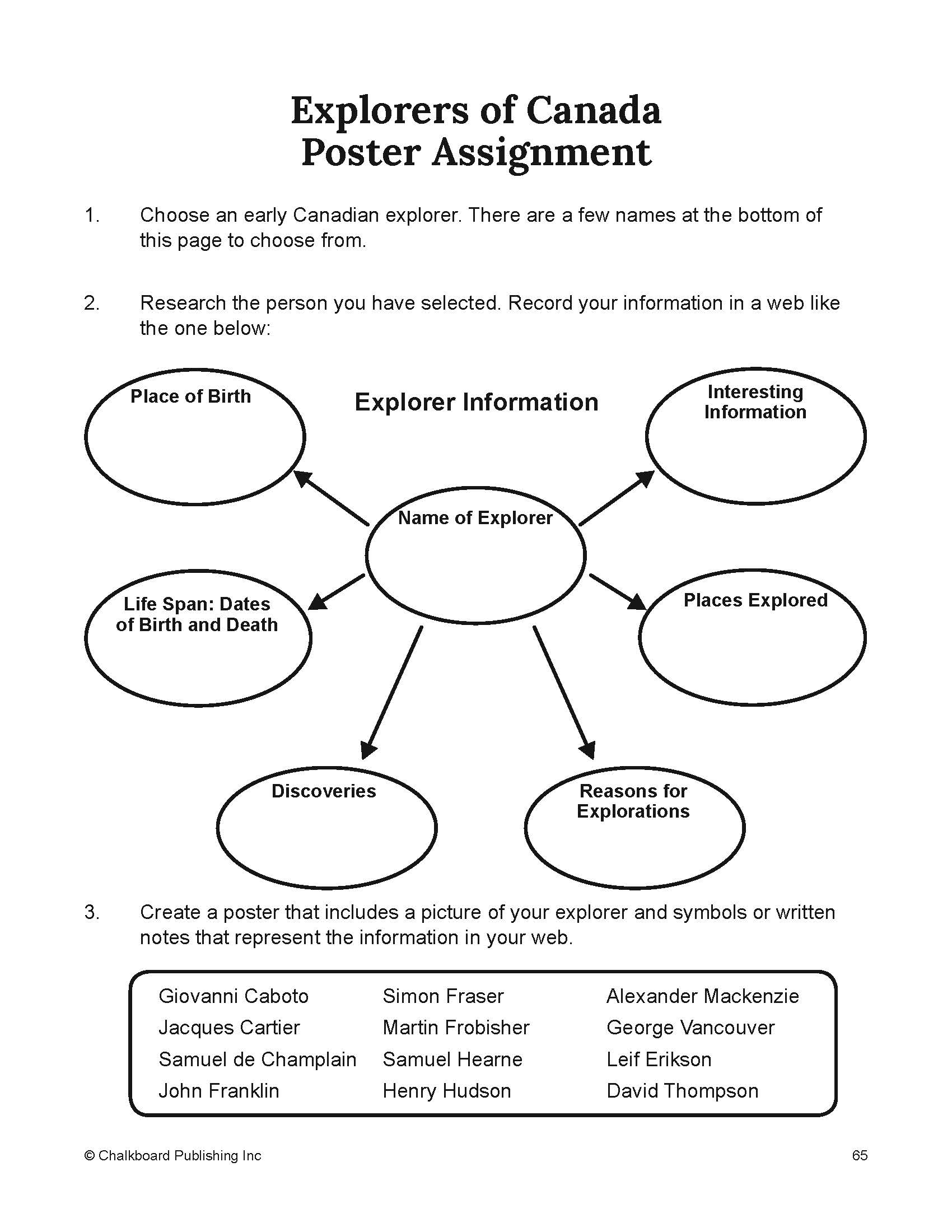 Canadian Social Studies Grades 4 6 Workbook