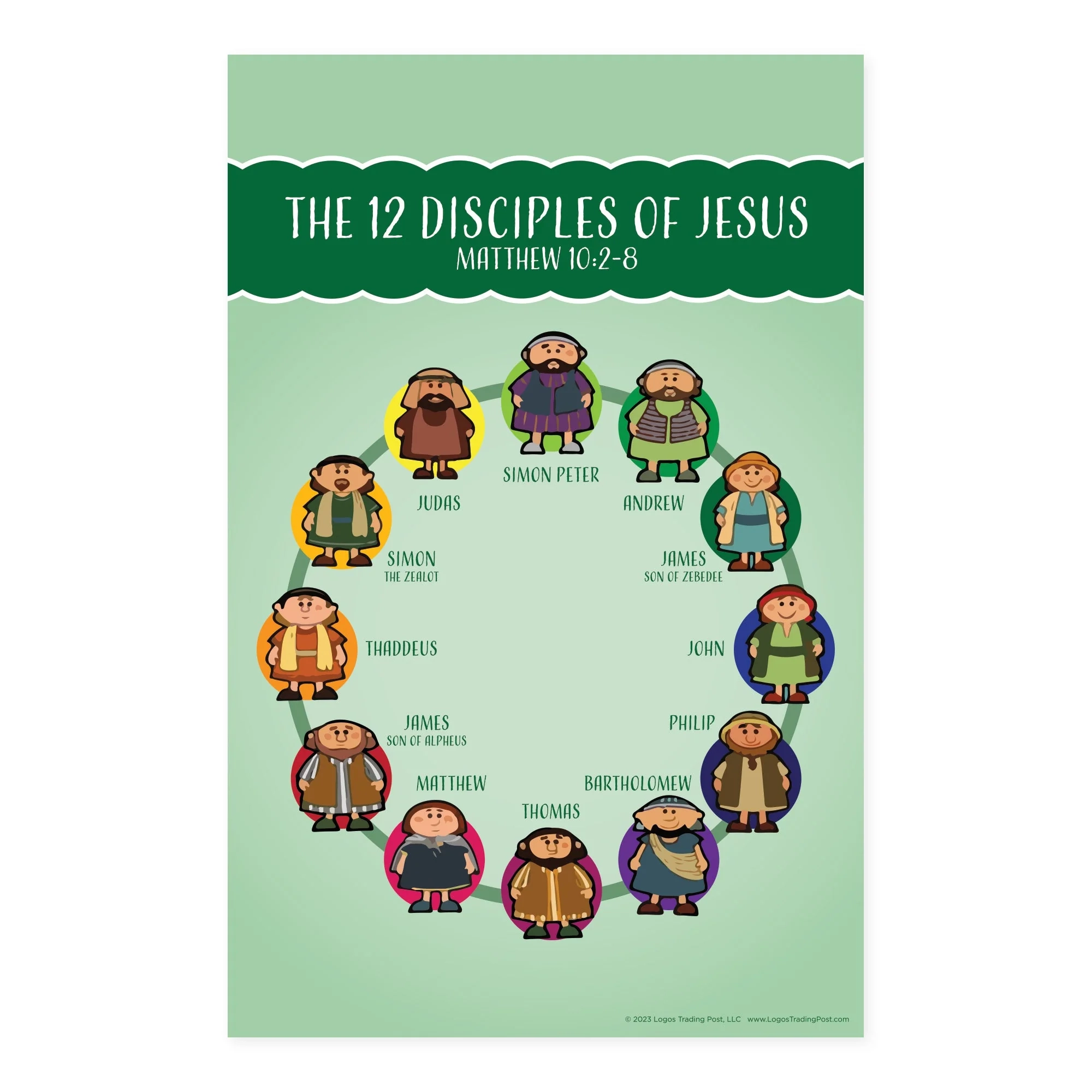Children s Poster Prints The 12 Disciples Of Jesus Logos 