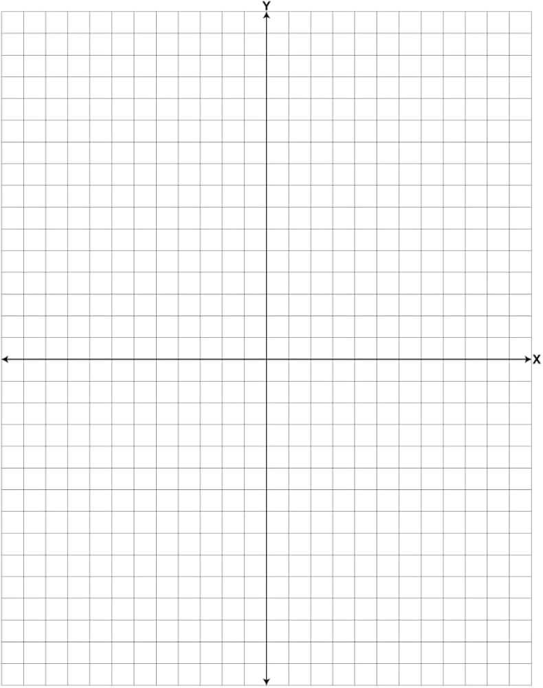 Graph Paper With Coordinate Plane