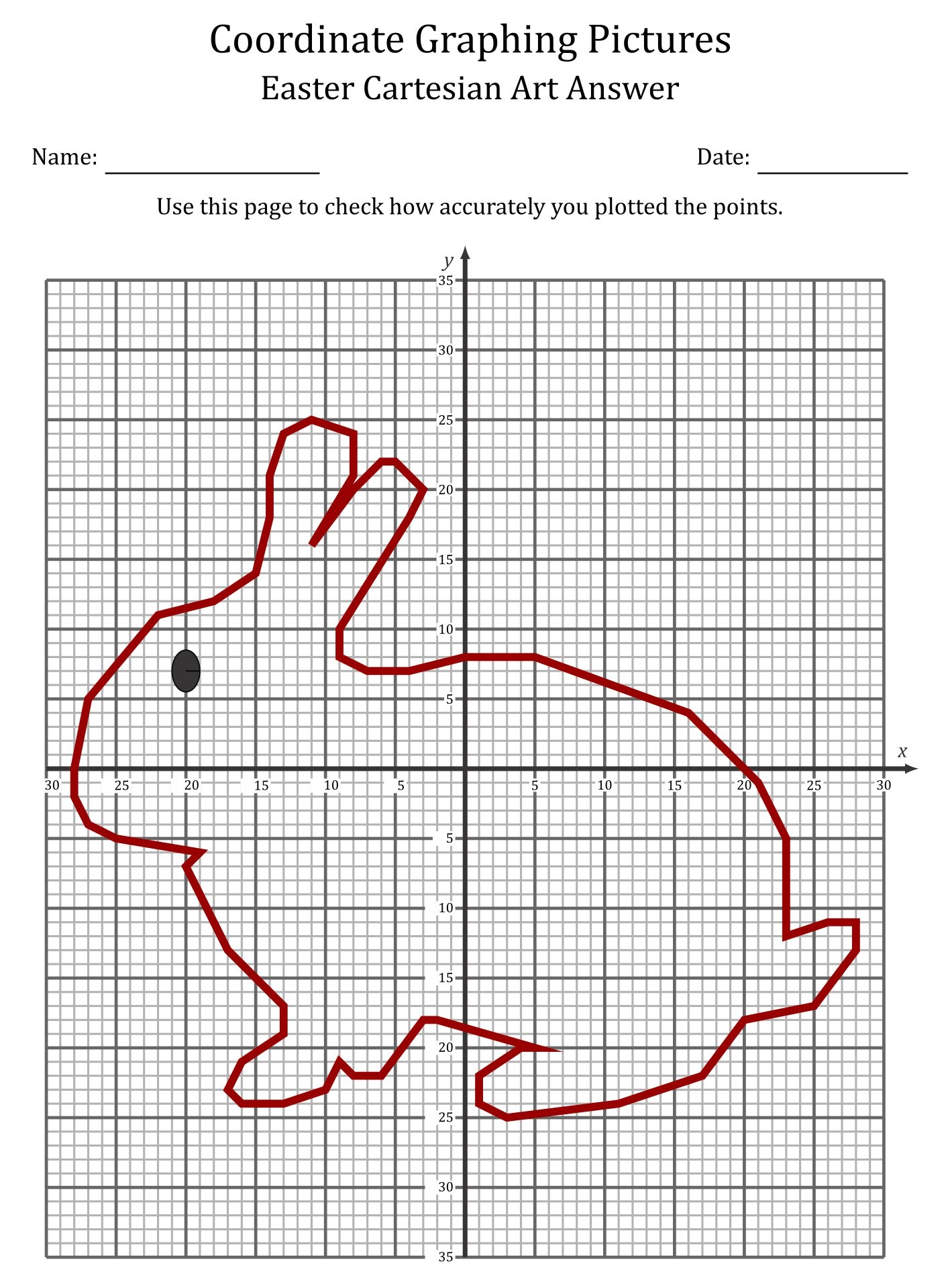 Coordinate Picture Graphs 10 Free PDF Printables Printablee