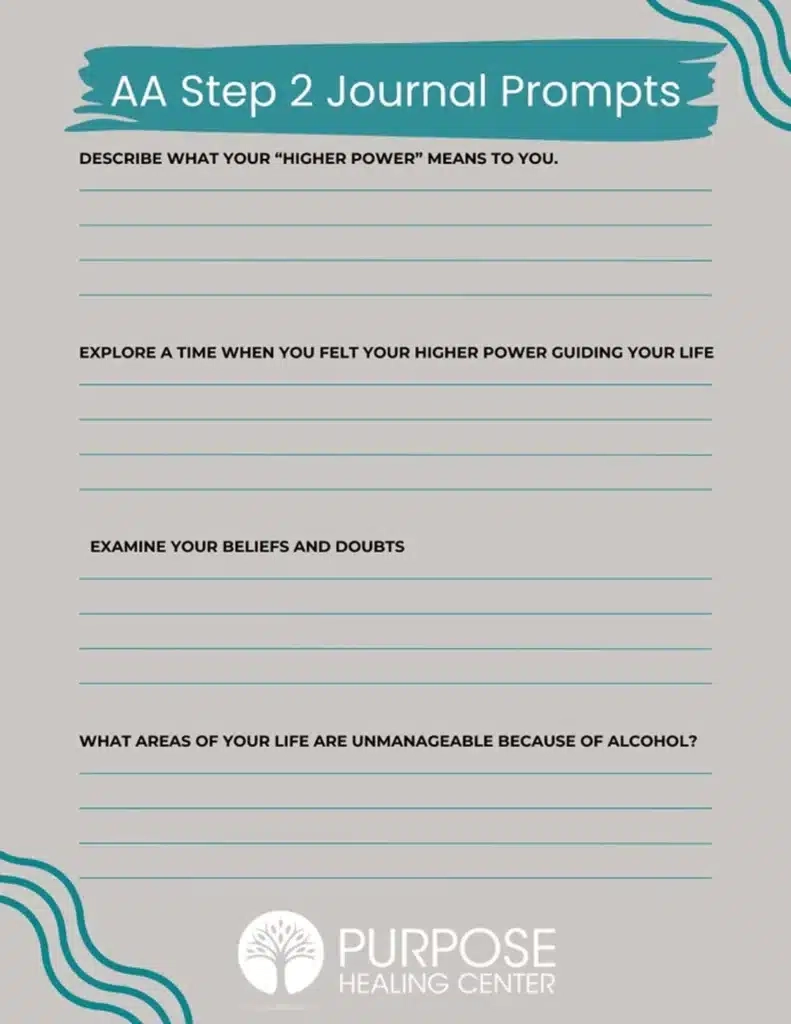 Downloadable Step 2 AA Worksheet Purpose Get Support Now
