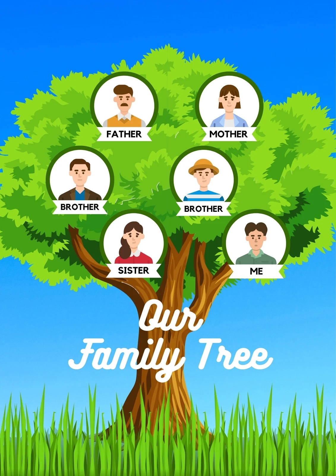 Family Tree
