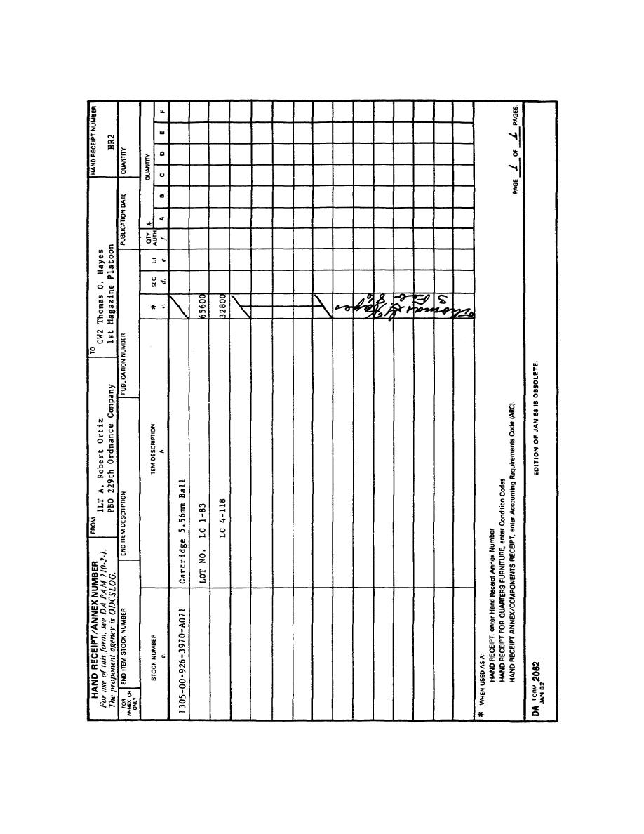Da Form 2062