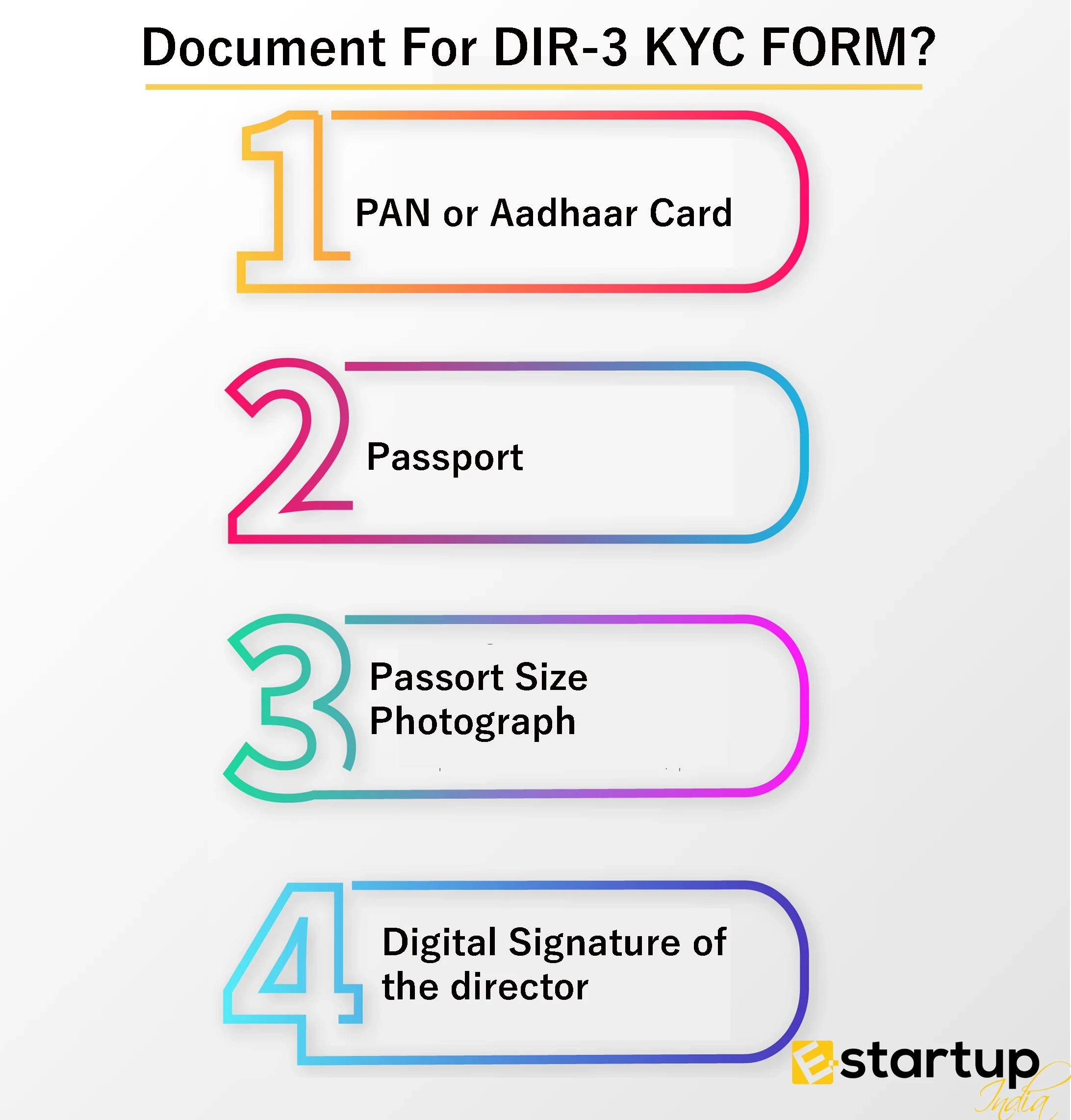 File DIR 3 KYC Form Form DIR 3 KYC Online DIN KYC