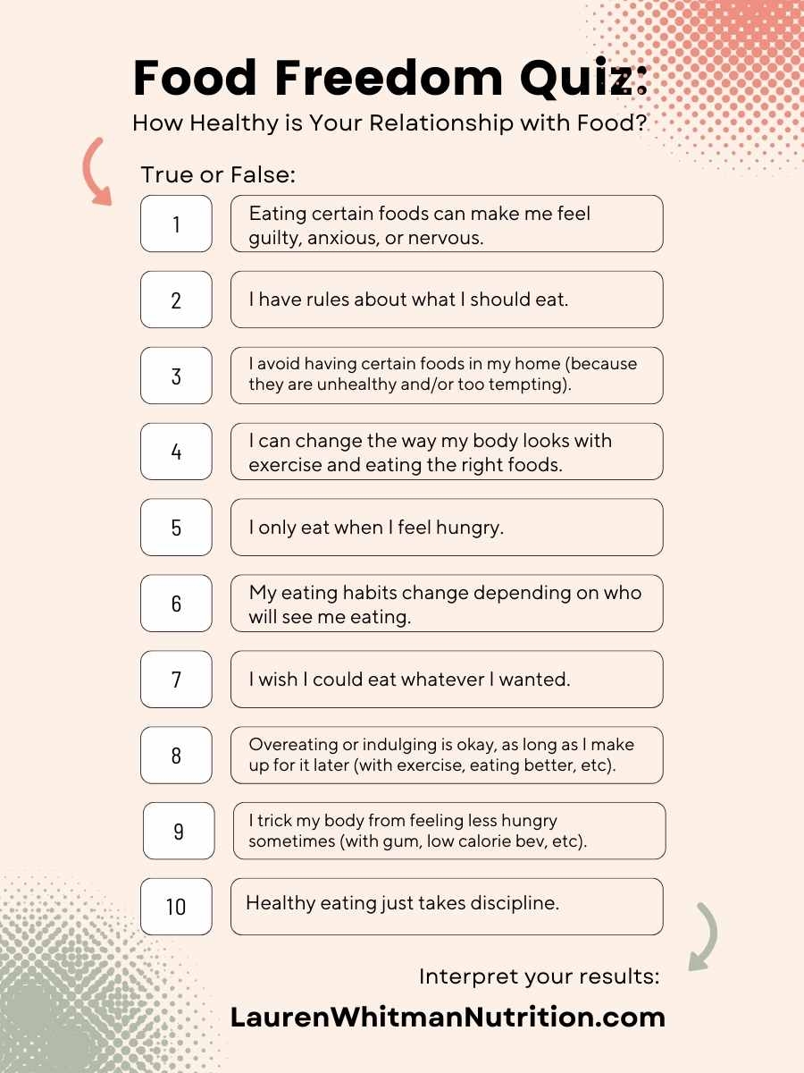 Food Freedom Quiz How Healthy Is Your Relationship With Food 