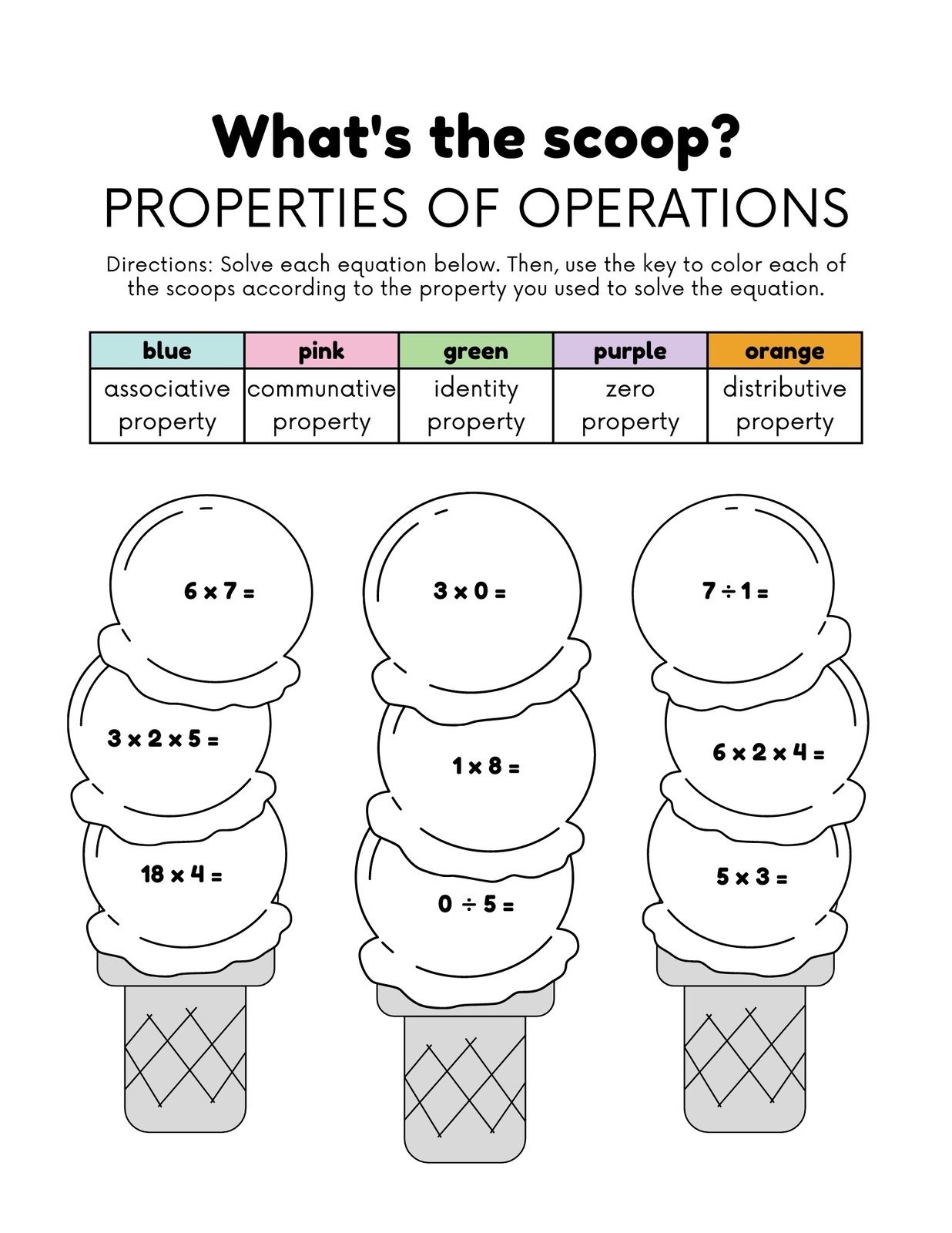 Free 3rd Grade Math Worksheet Templates To Customize Worksheets 