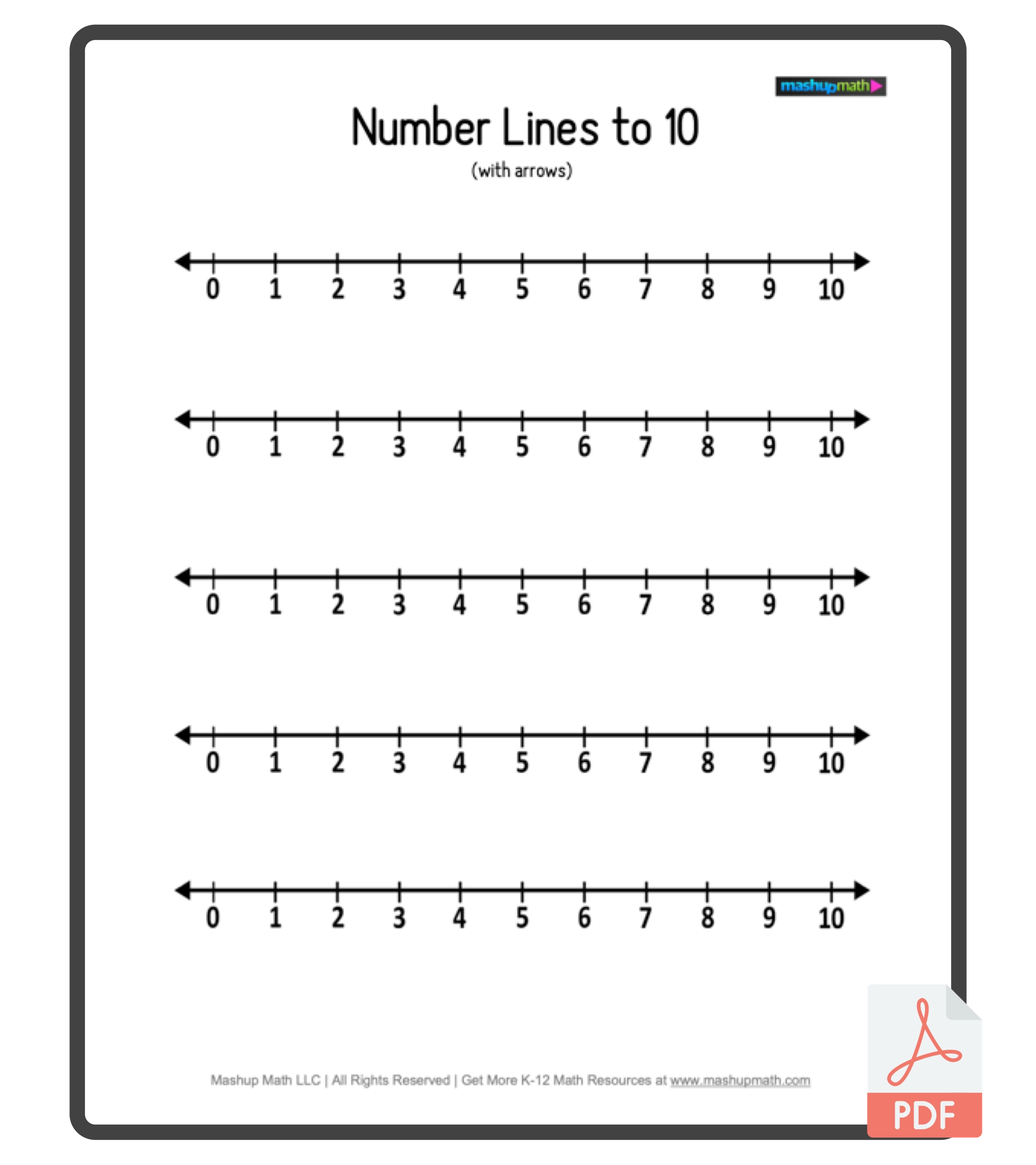 Free Blank Number Lines All Grade Levels Mashup Math