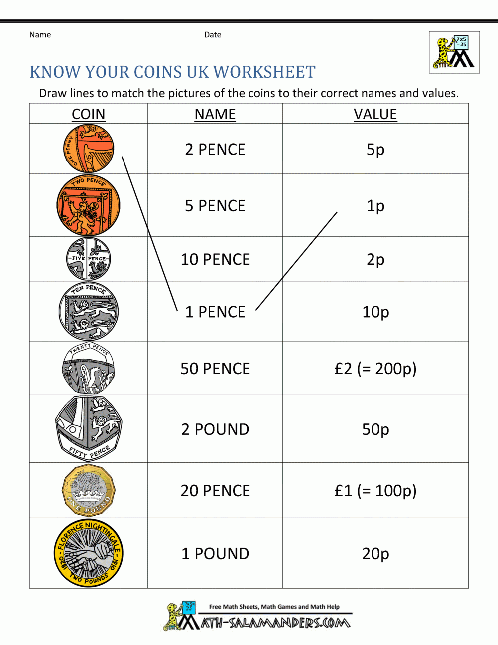 Free Printable Coin Recognition Worksheets