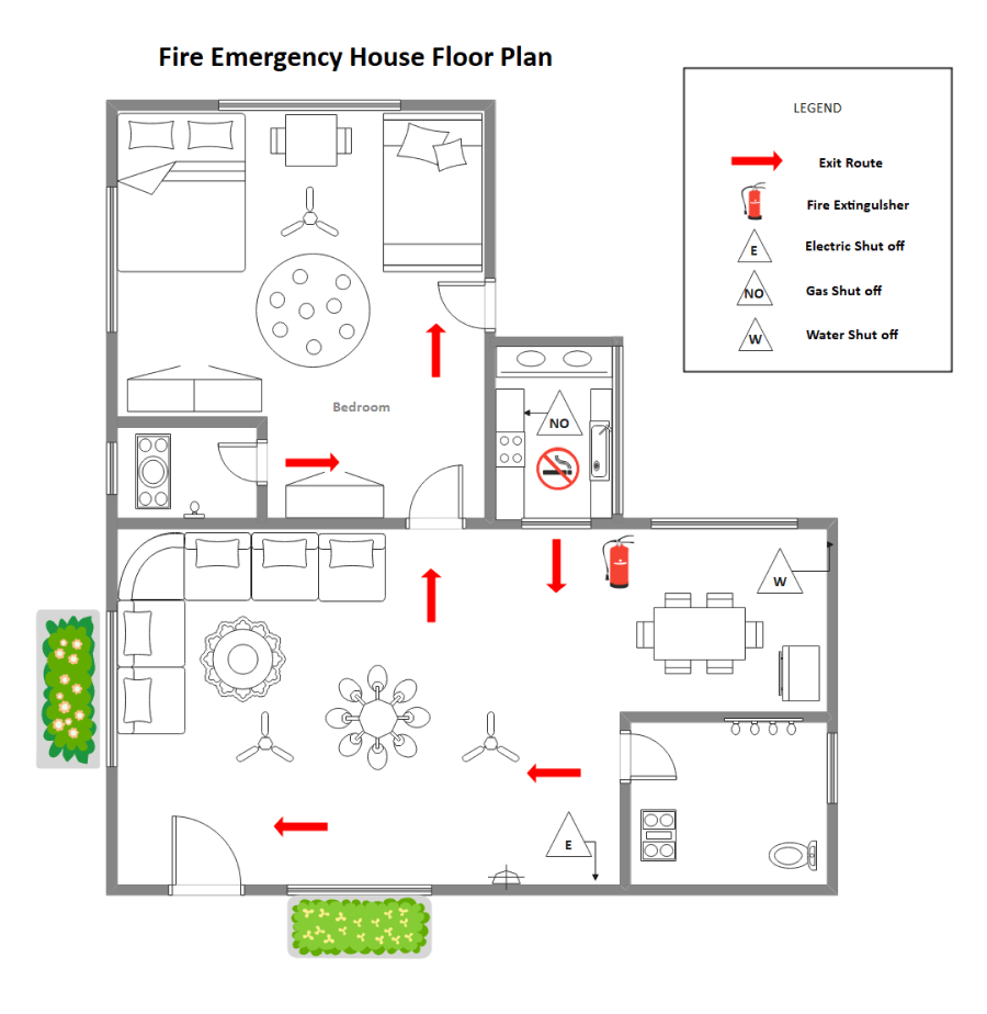 Free Editable Fire Escape Plan Examples amp Templates EdrawMax
