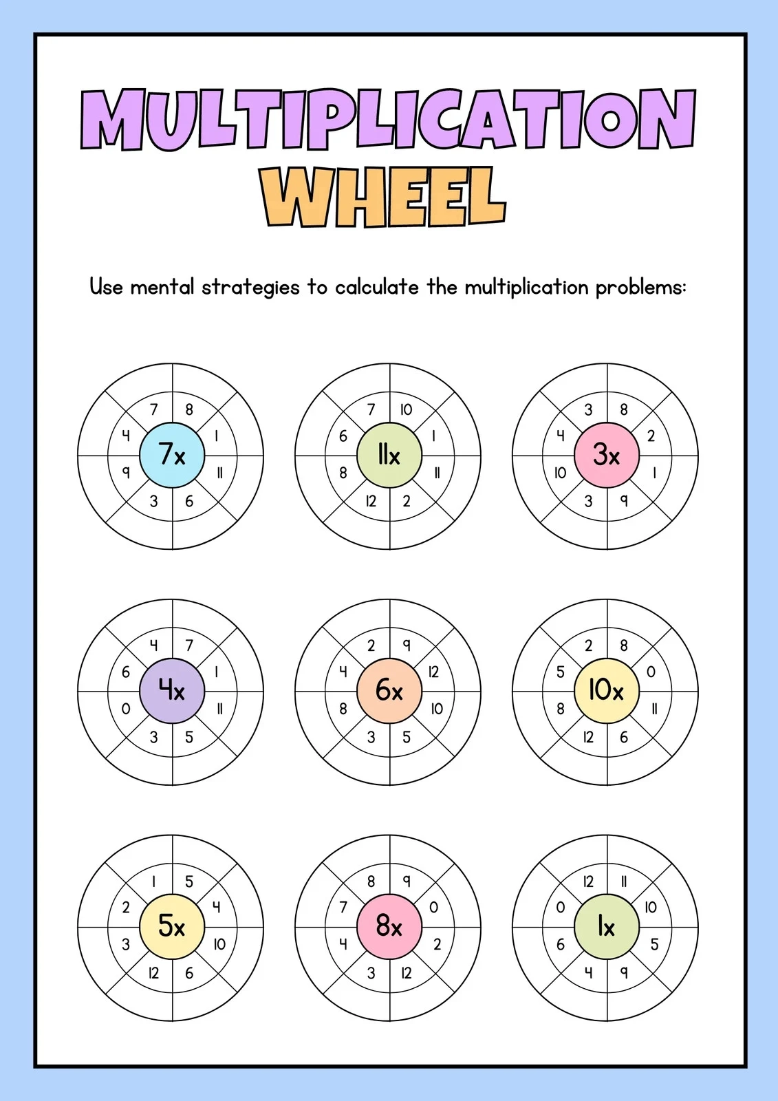 Free Printable Worksheets For Multiplication