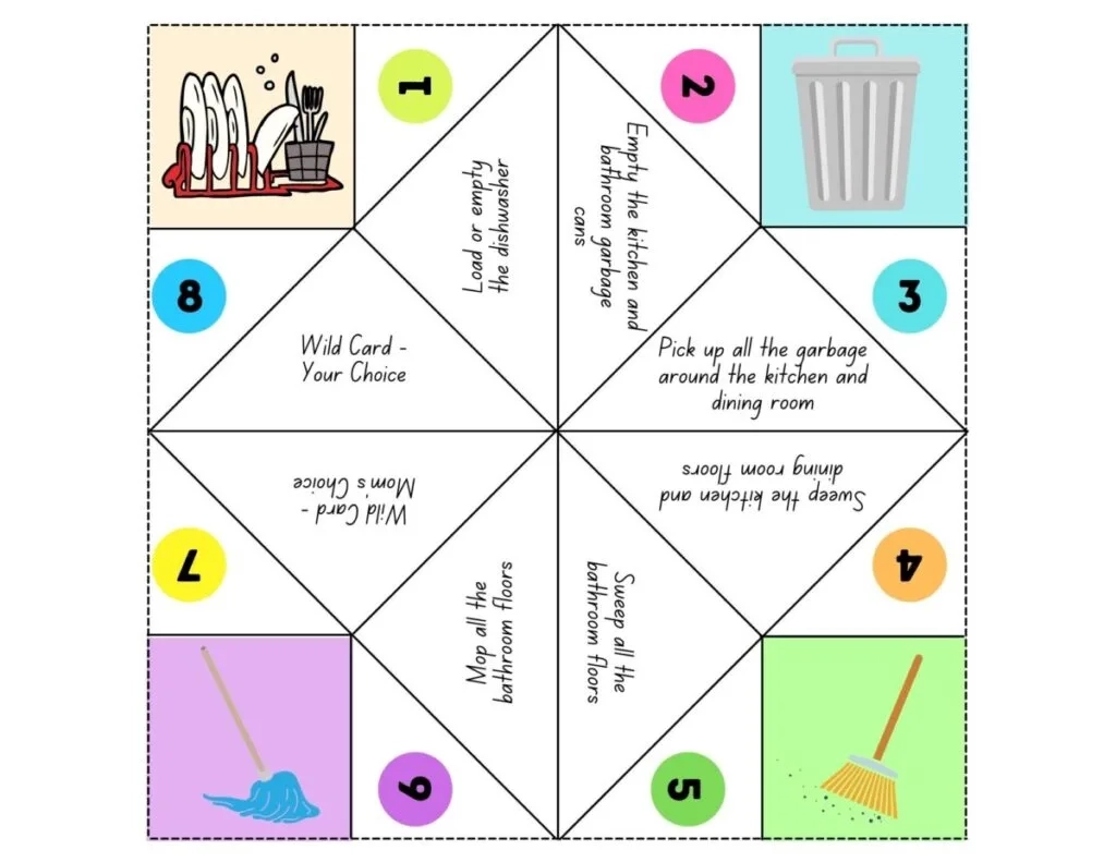 Fortune Teller Printable Template