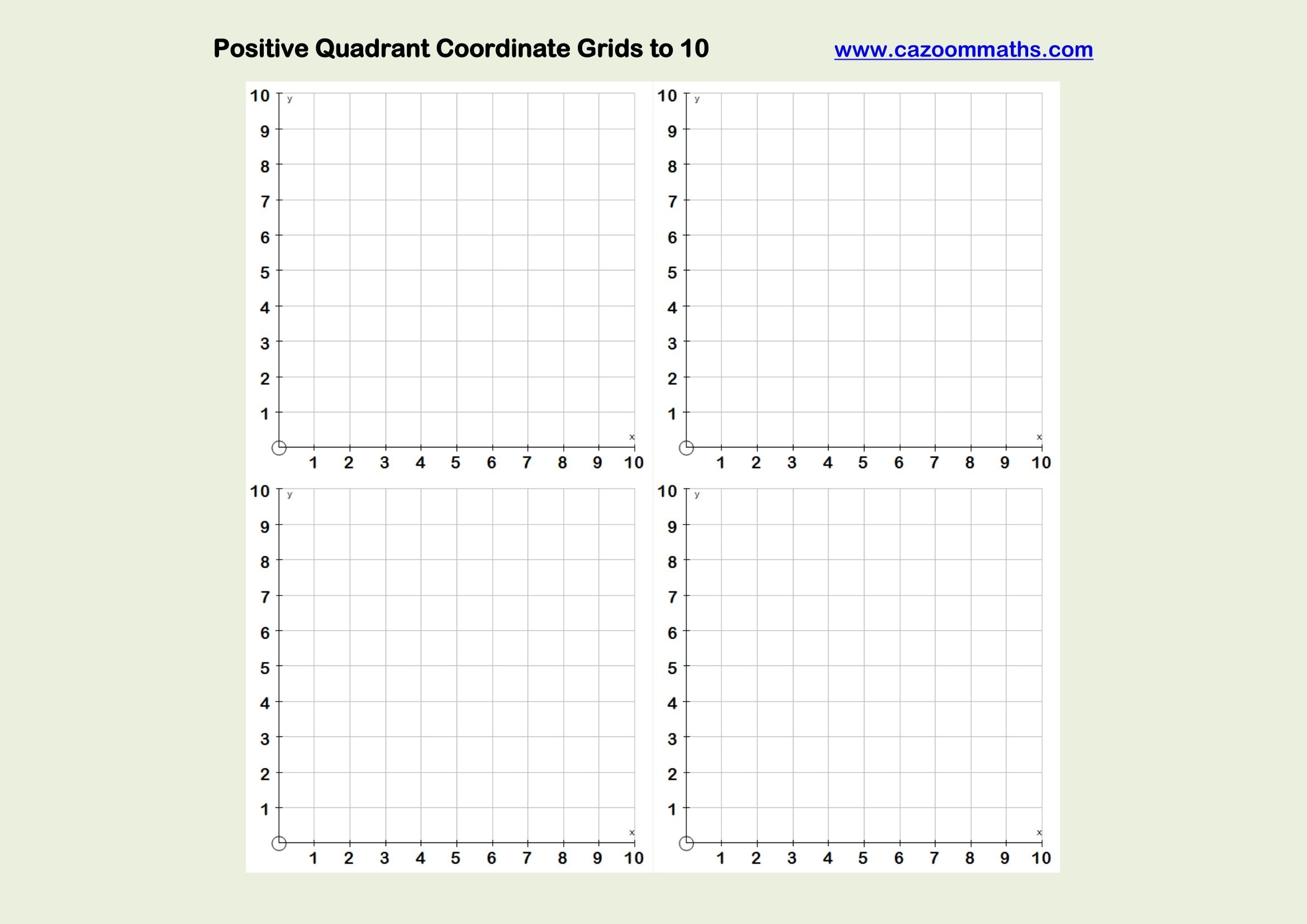 Cartesian Plane Graph Printable