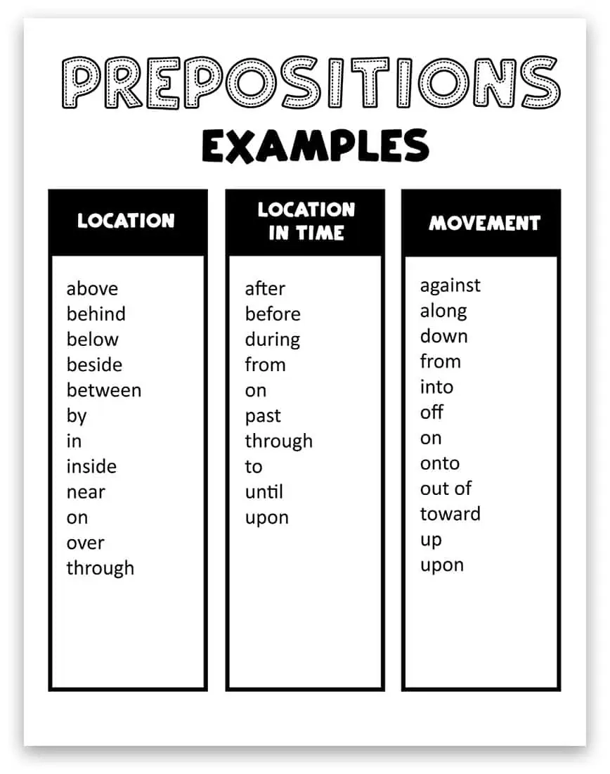 Free Printable Prepositions Worksheets For Grammar Practice 
