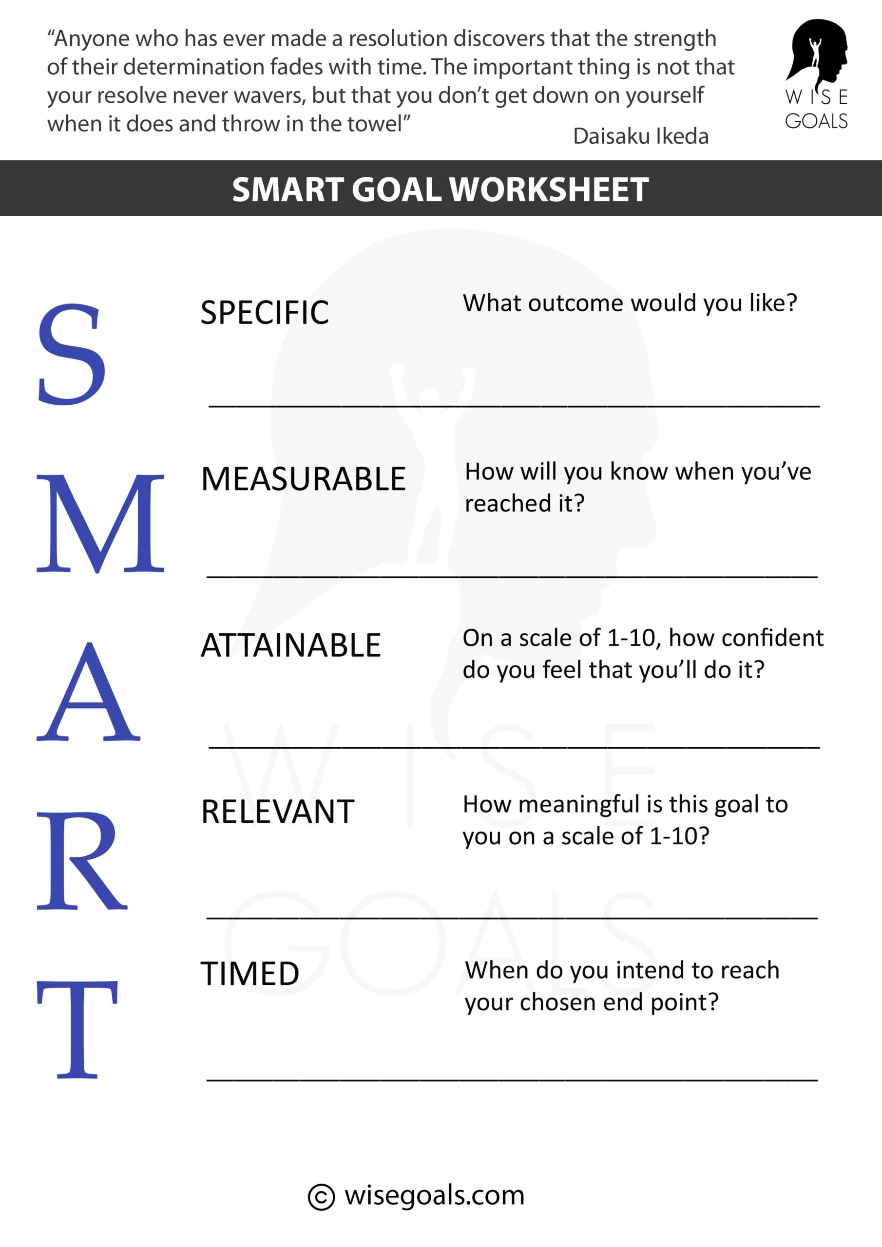 Printable Editable Smart Goals Template