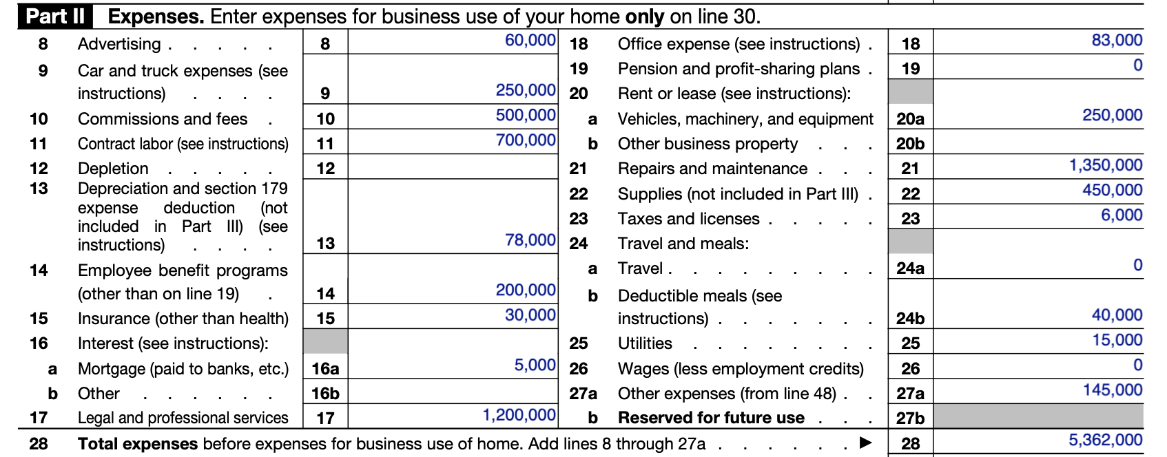 Irs Form Schedule C
