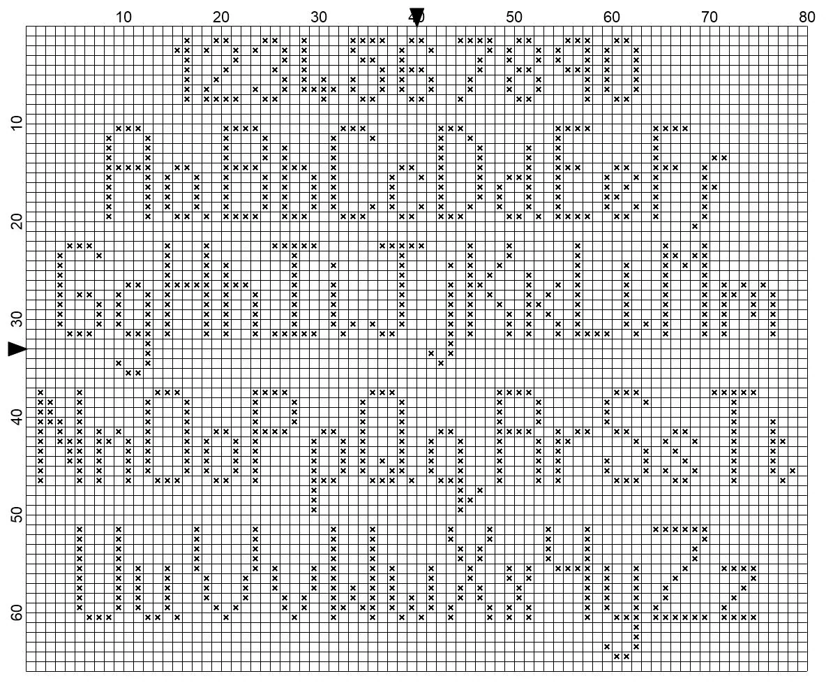 How To Personalise A Cross Stitch Pattern With Free Alphabet 