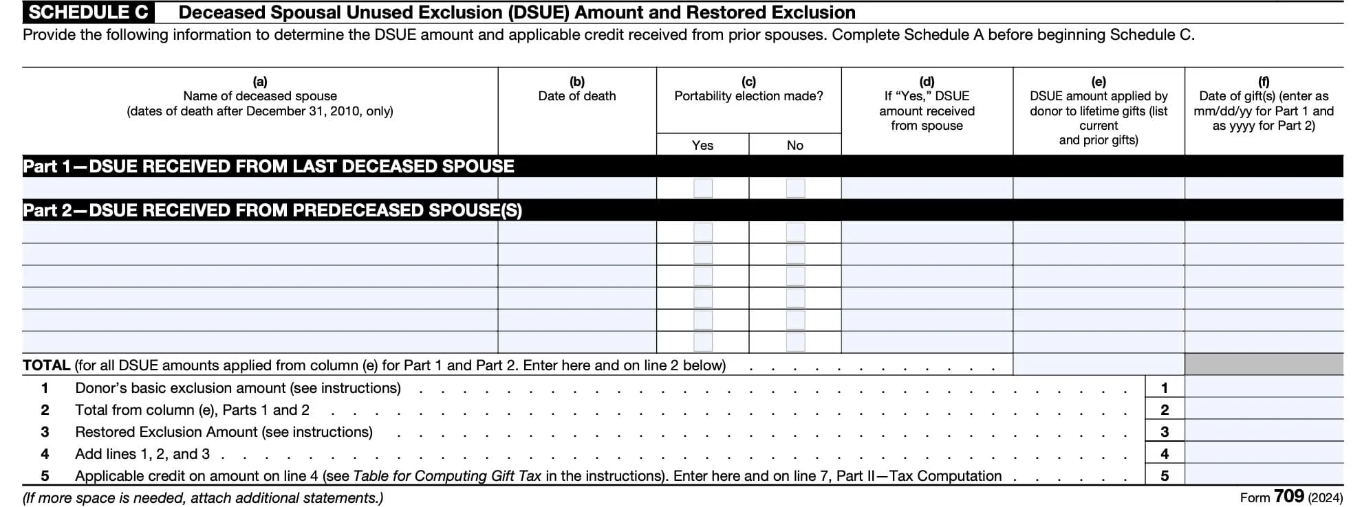 IRS Form 709 Instructions