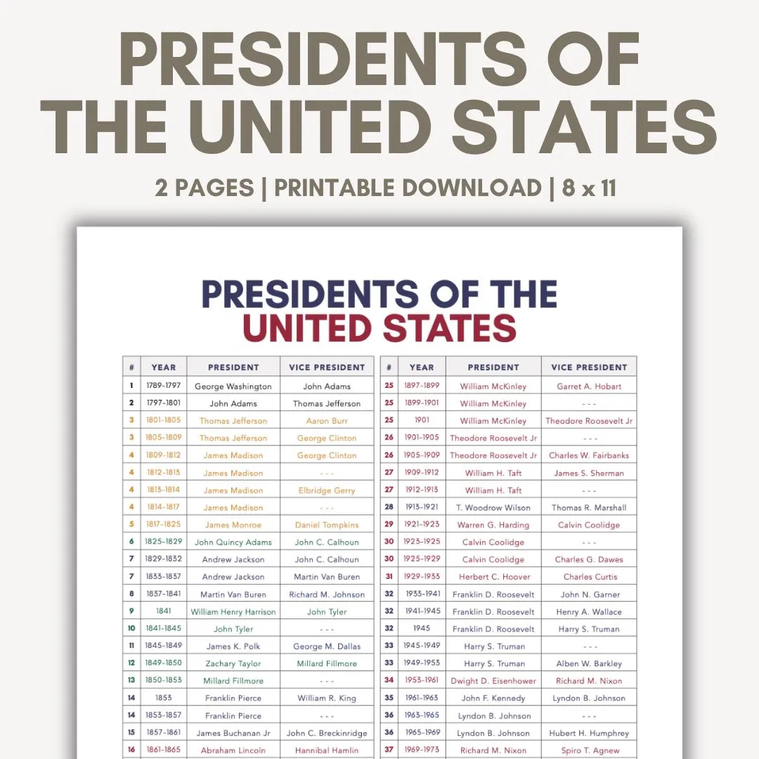 List Of Us Presidents Printable