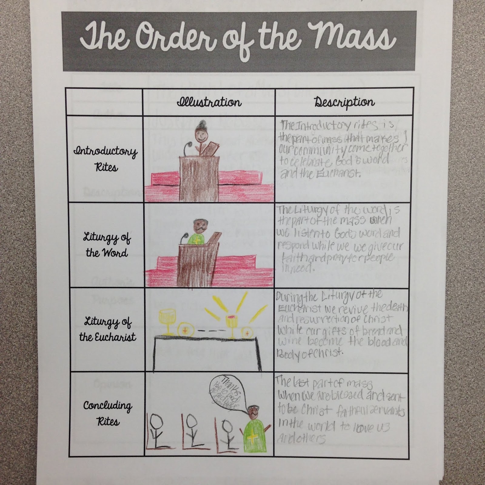 Catholic Mass Worksheet Free Printable