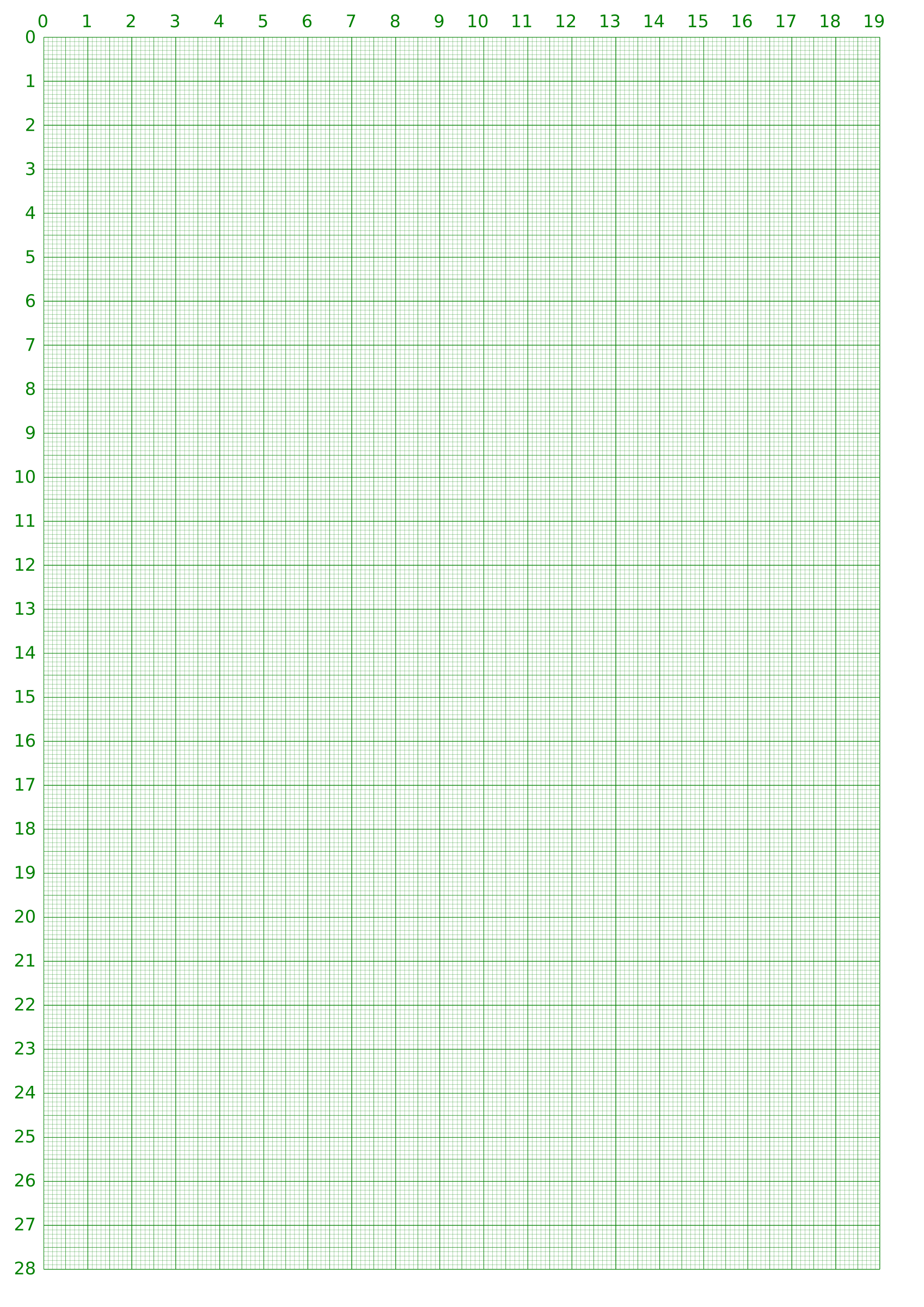 Metric Graph Paper 1mm Graph Paper Printable Graph Paper Graph 