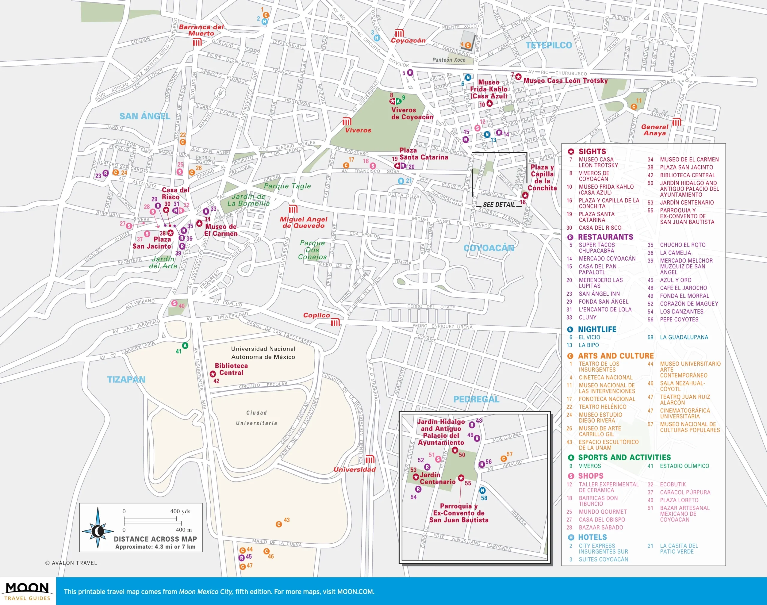 Mexico City Moon Travel Guides