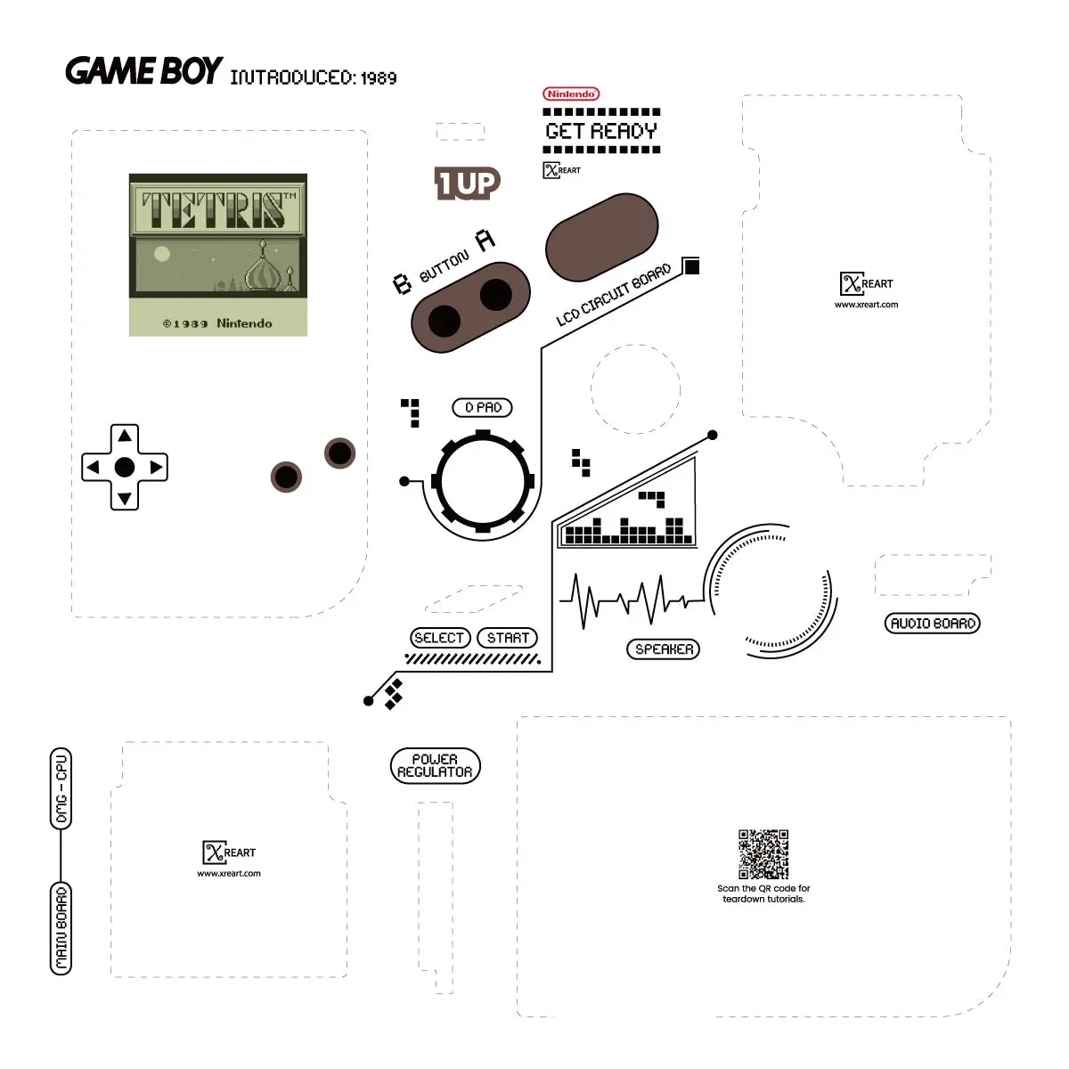 Nintendo Gameboy Disassemble Layout Template PDF Format