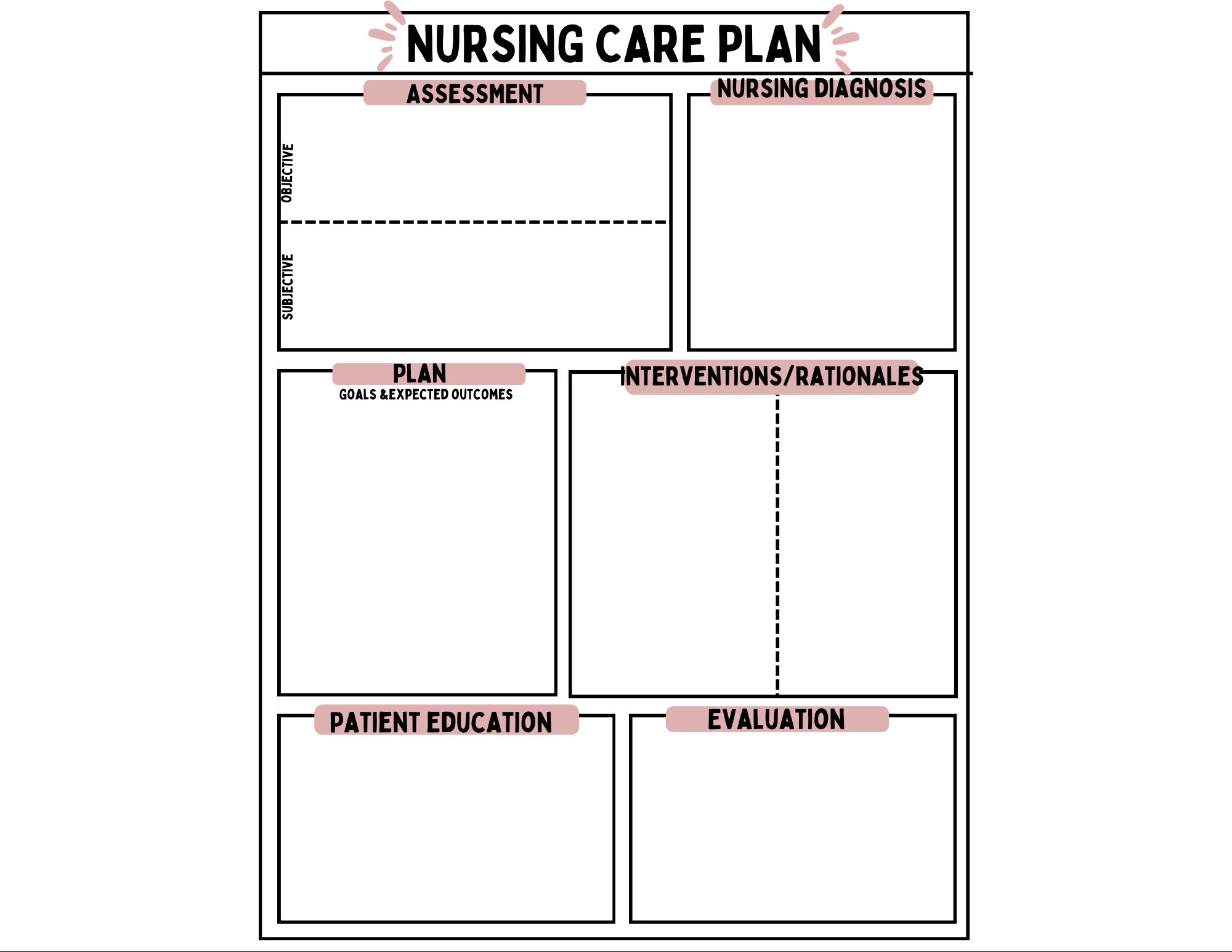 Nursing Care Plan Care Plan Study Template Printable PDF Etsy UK