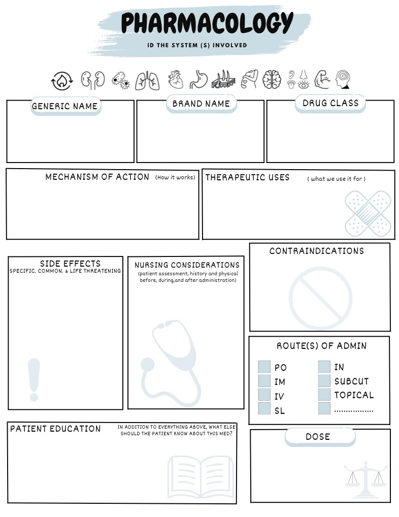 Printable Pharmacology Drug Card Template