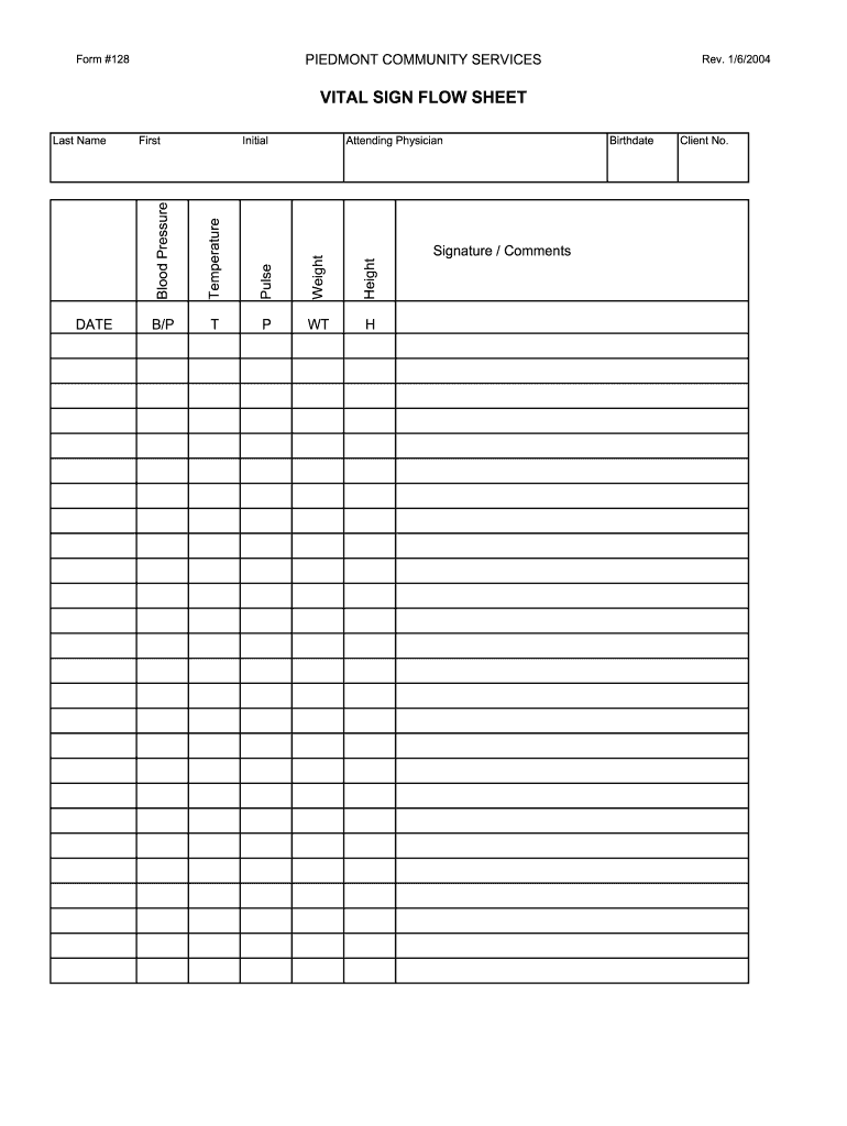 Piedmont Form 128 Fill Online Printable Fillable Blank 