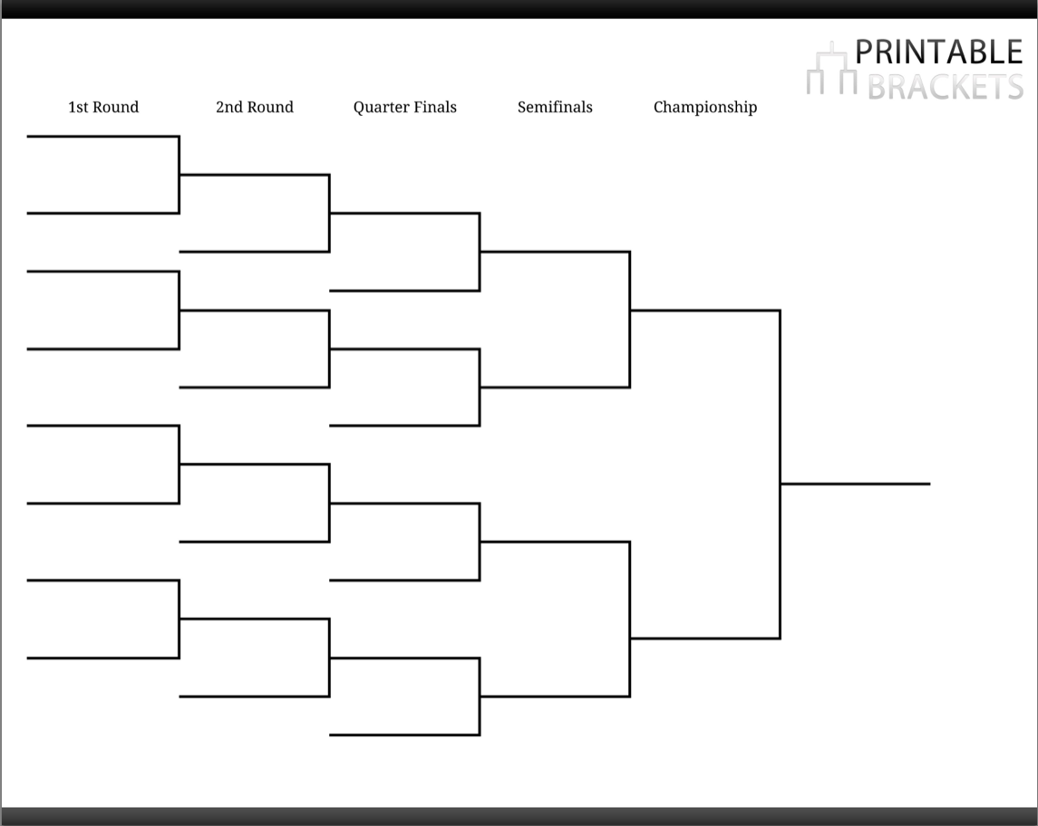 Bracket Template Printable