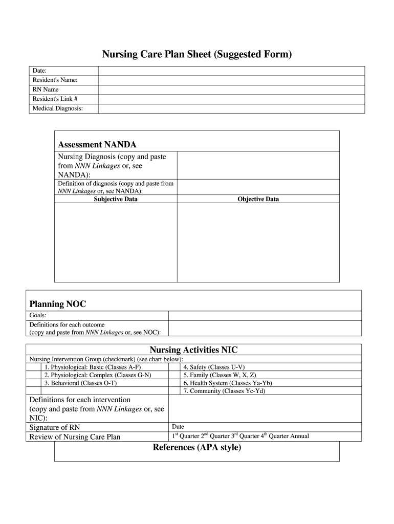 Printable Care Plan Template