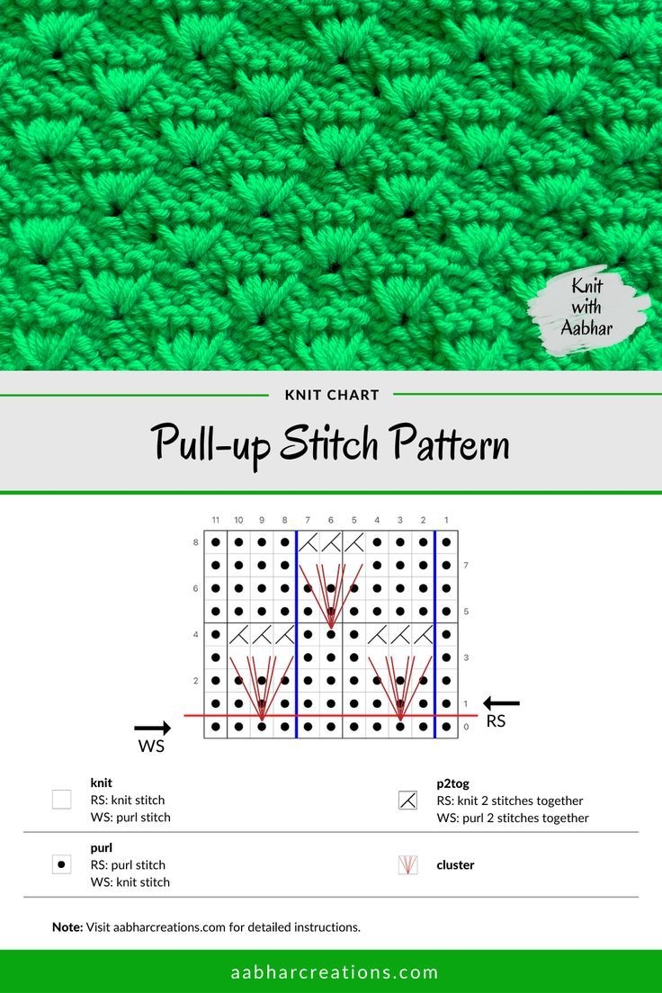 Free Knitting Graphs Patterns