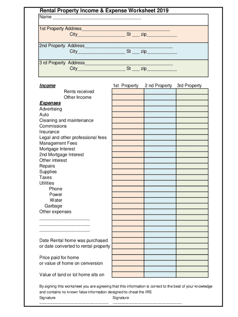 Rental Income And Expense Worksheet Pdf Free Fill Out amp Sign 