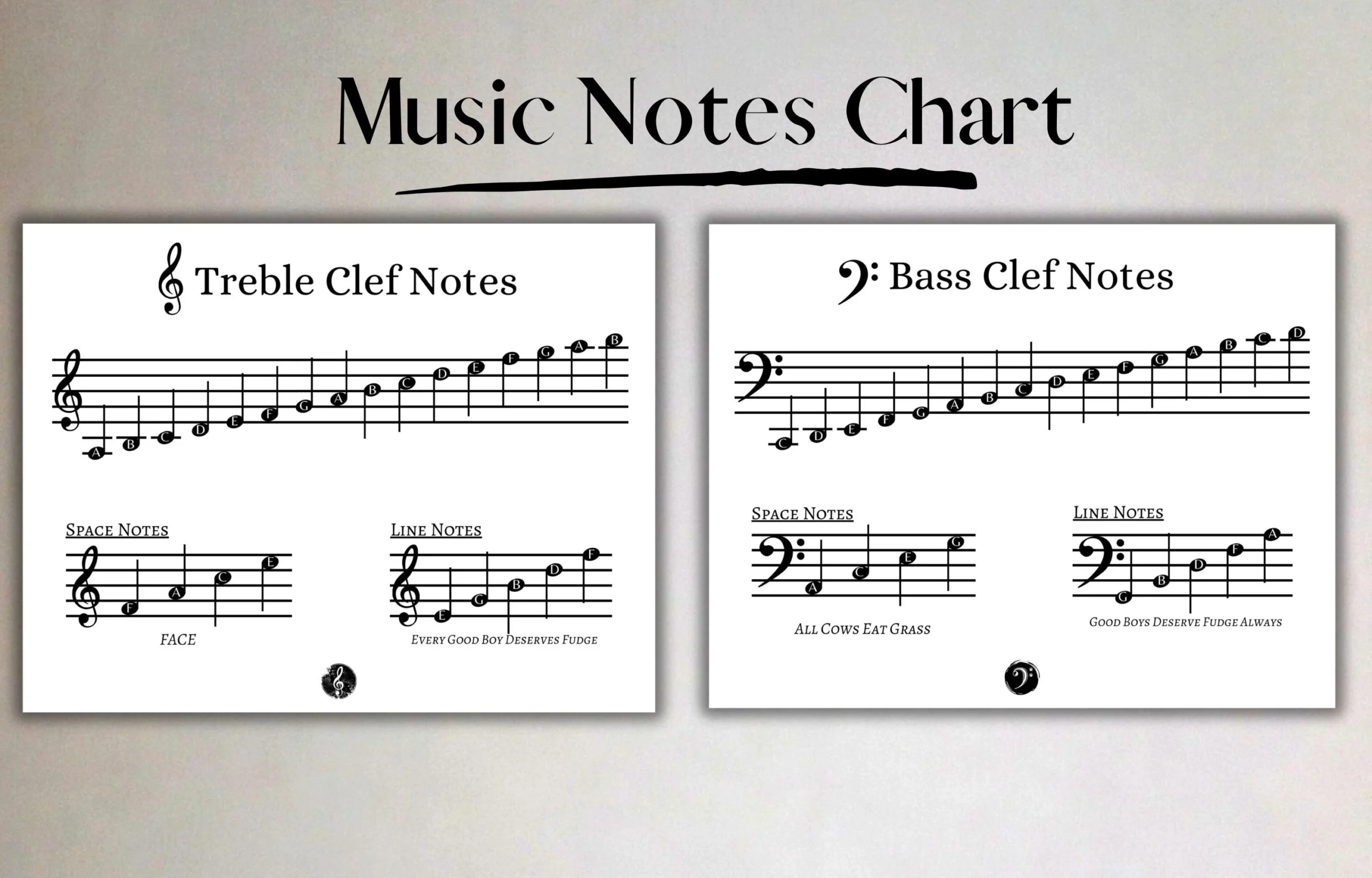 Treble Clef Note Chart Printable