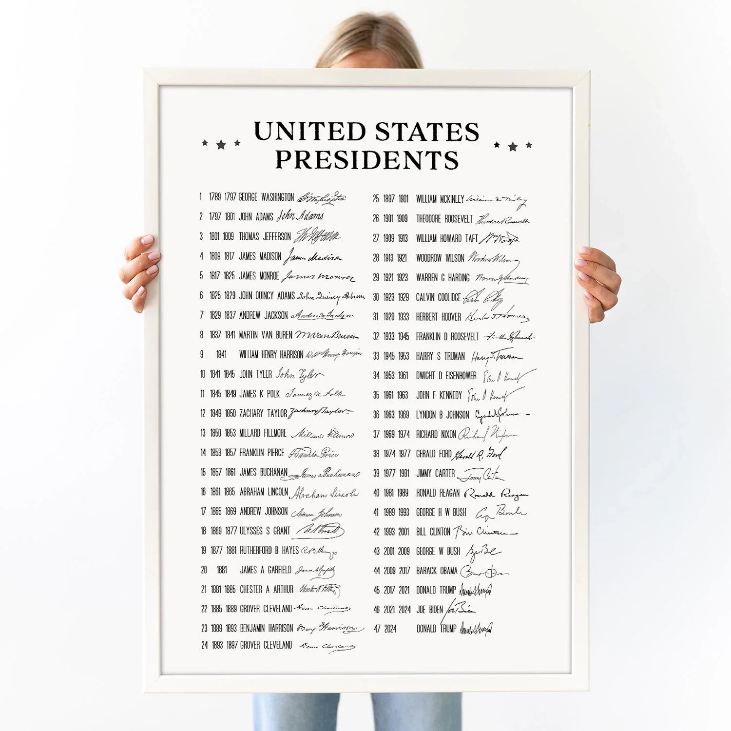 US Presidents List With Signatures Classroom History Poster 