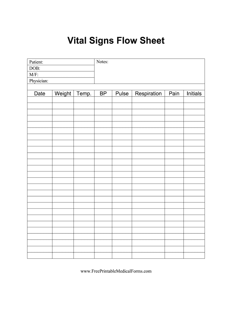 Vital Signs Flow Sheet Form Fill Online Printable Fillable 