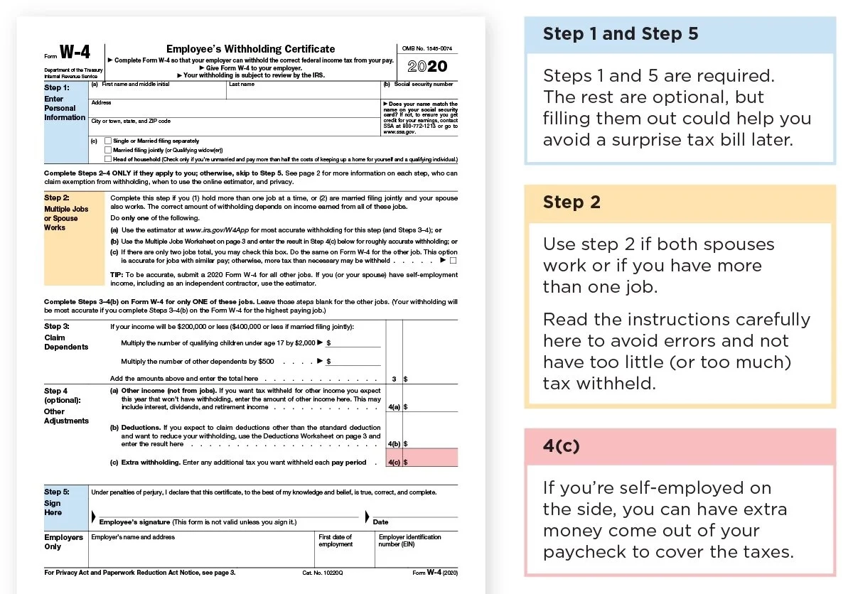 W 4 Information Atlas Taxes