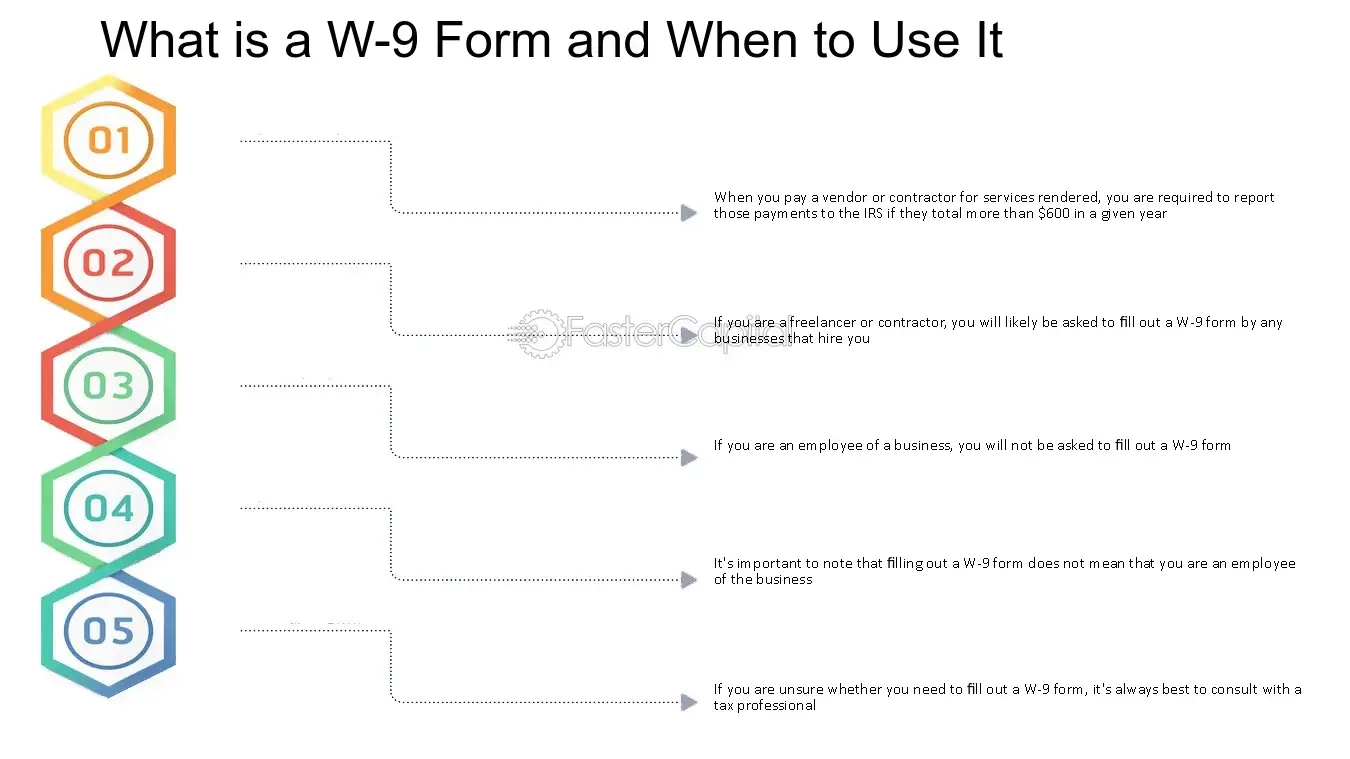 W 9 Form And Tax Exemptions What You Need To Know FasterCapital